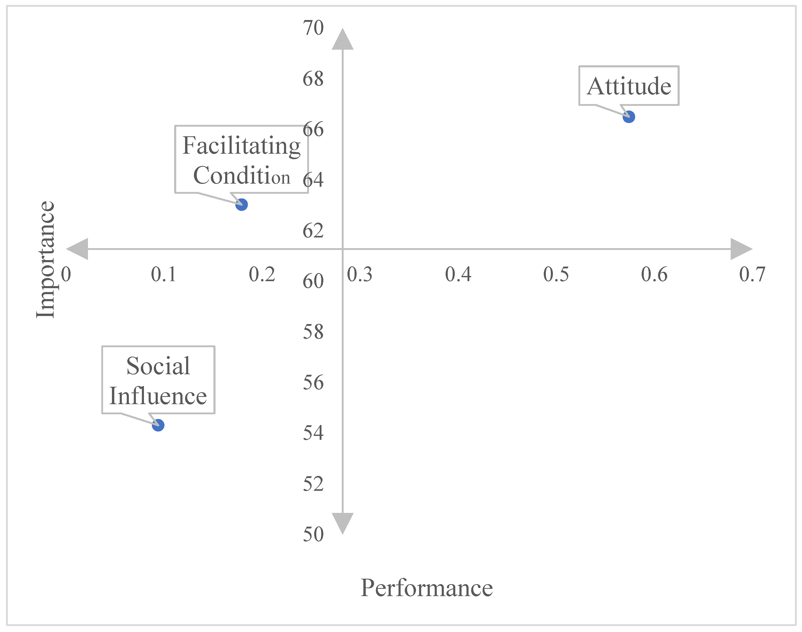 Sustainability 14 07799 g002