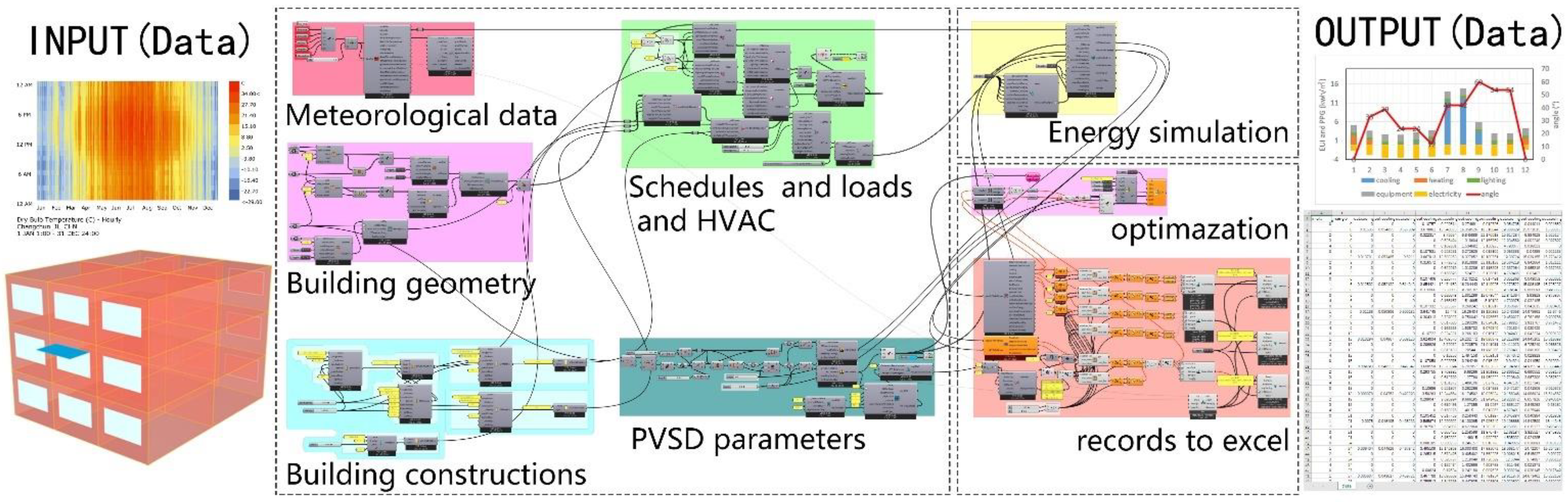 Sustainability 14 07808 g003