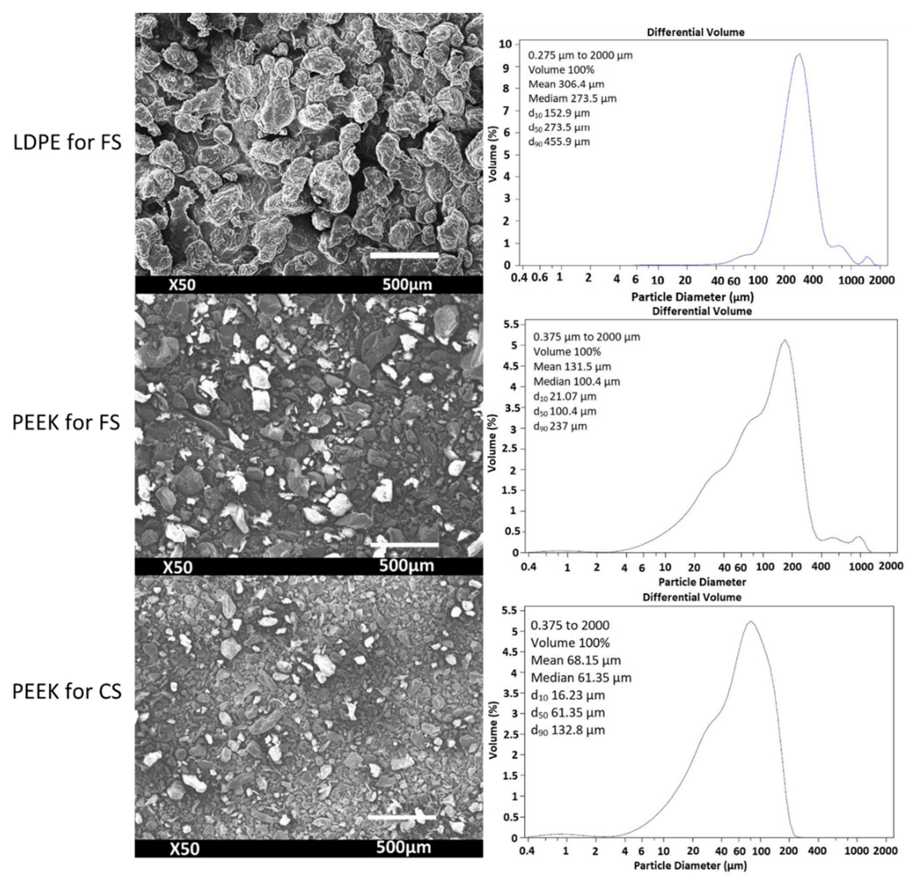 Sustainability 14 08422 g003