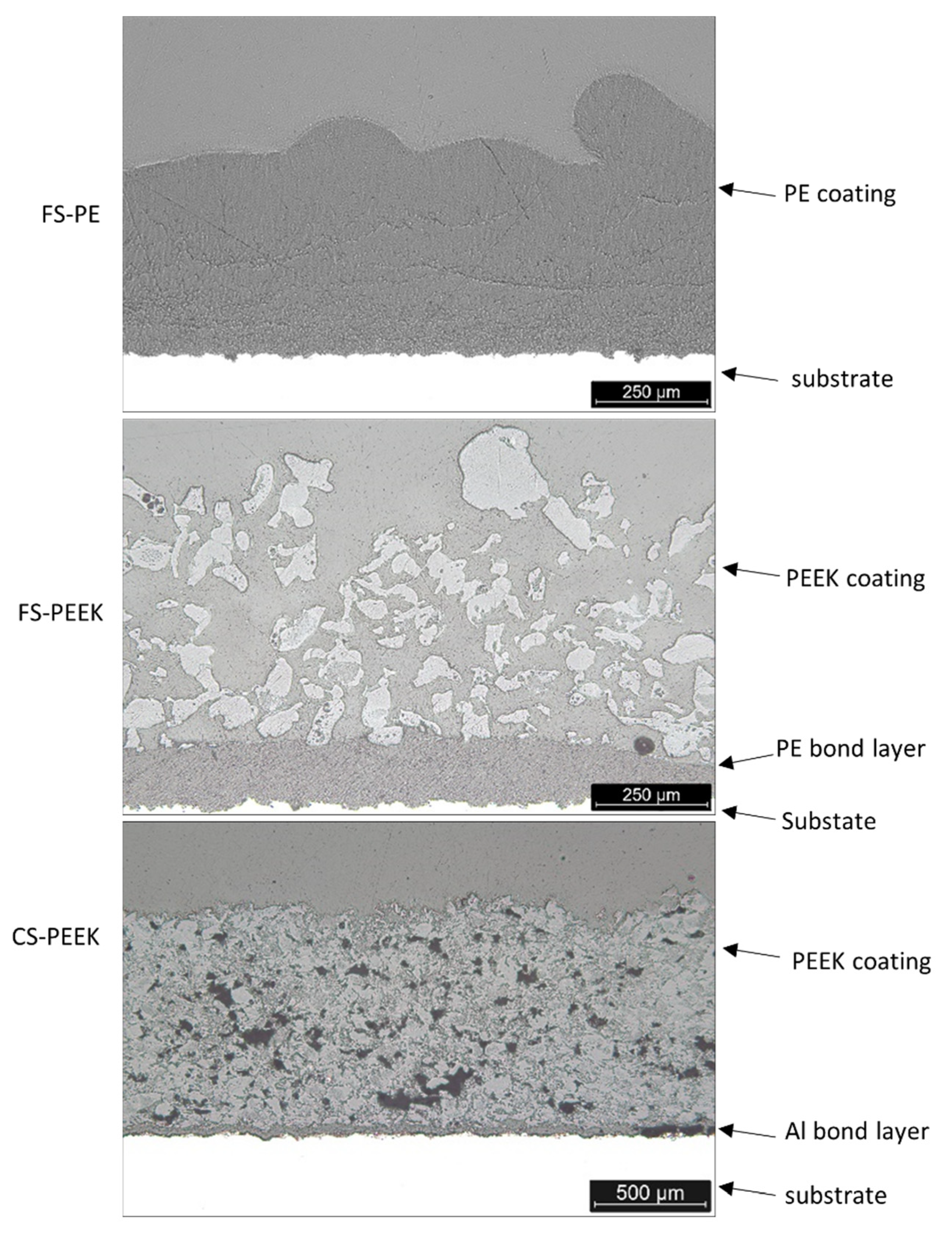 Sustainability 14 08422 g004