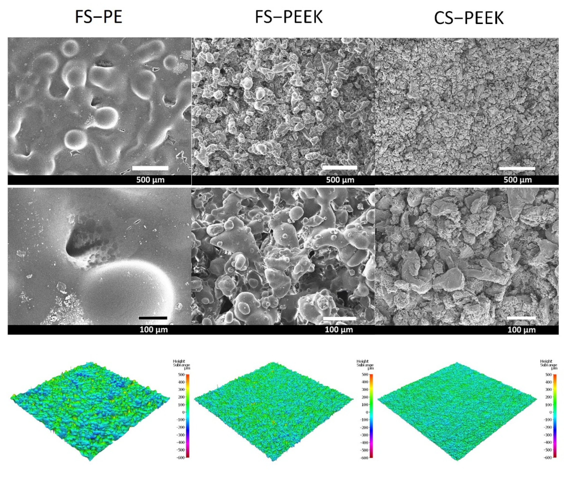 Sustainability 14 08422 g006