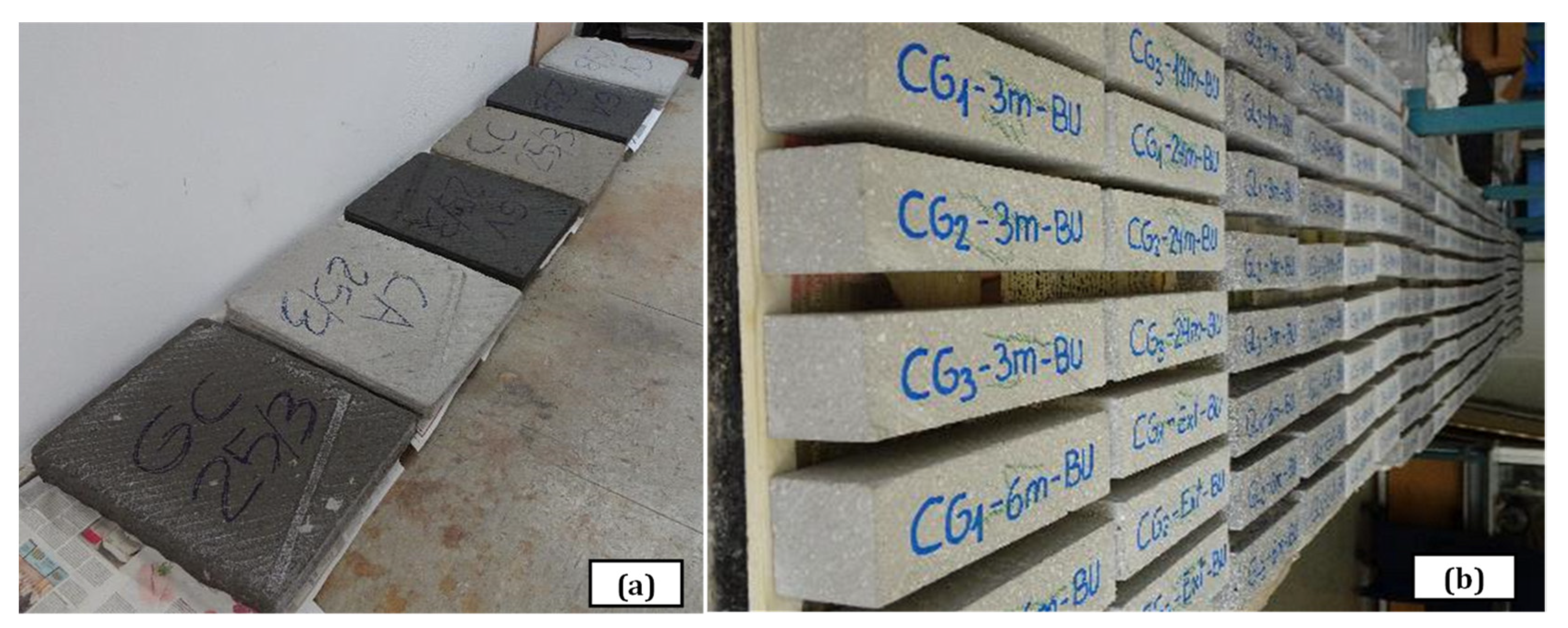 Sustainability 14 09353 g004