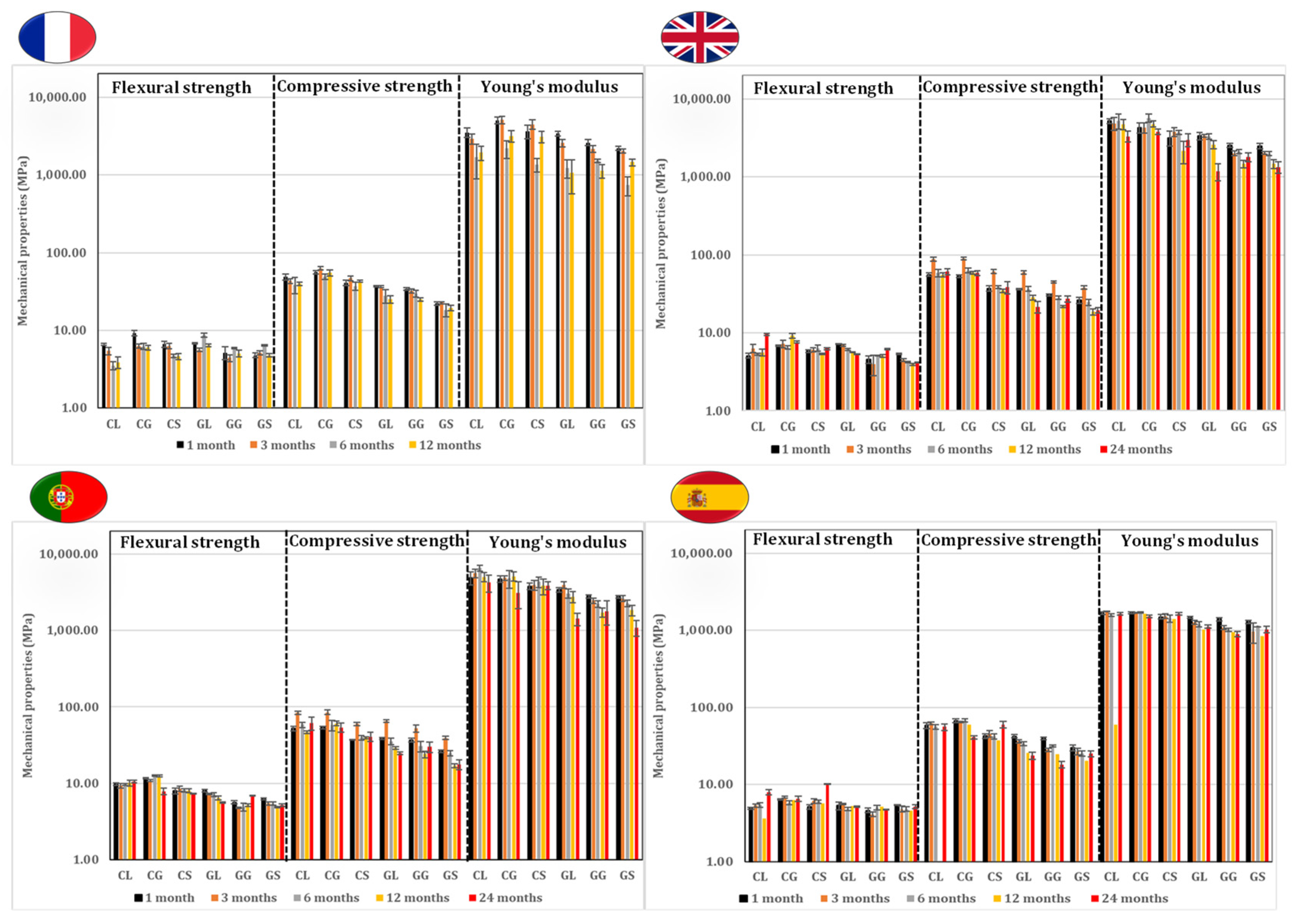 Sustainability 14 09353 g011