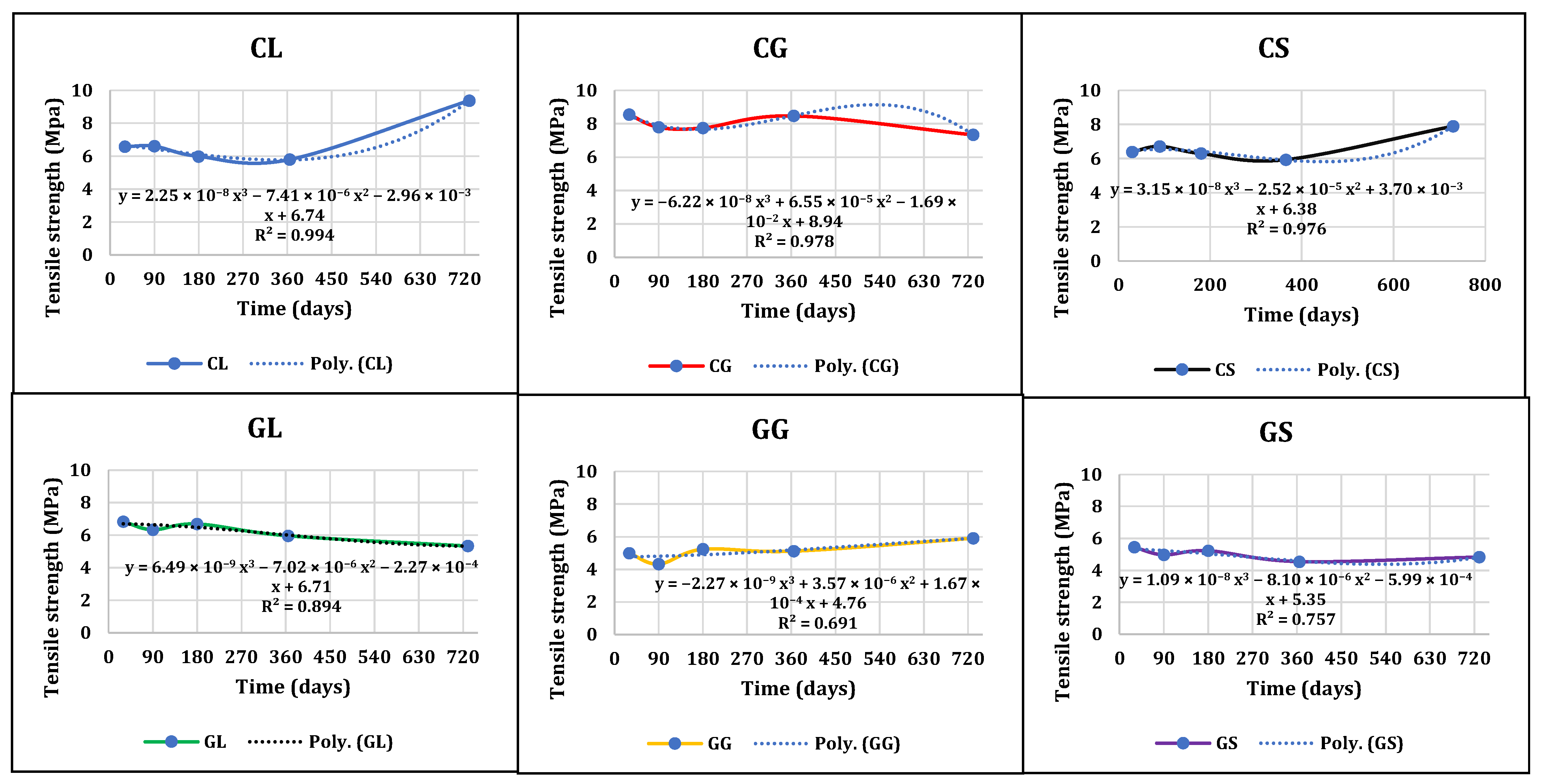 Sustainability 14 09353 g012