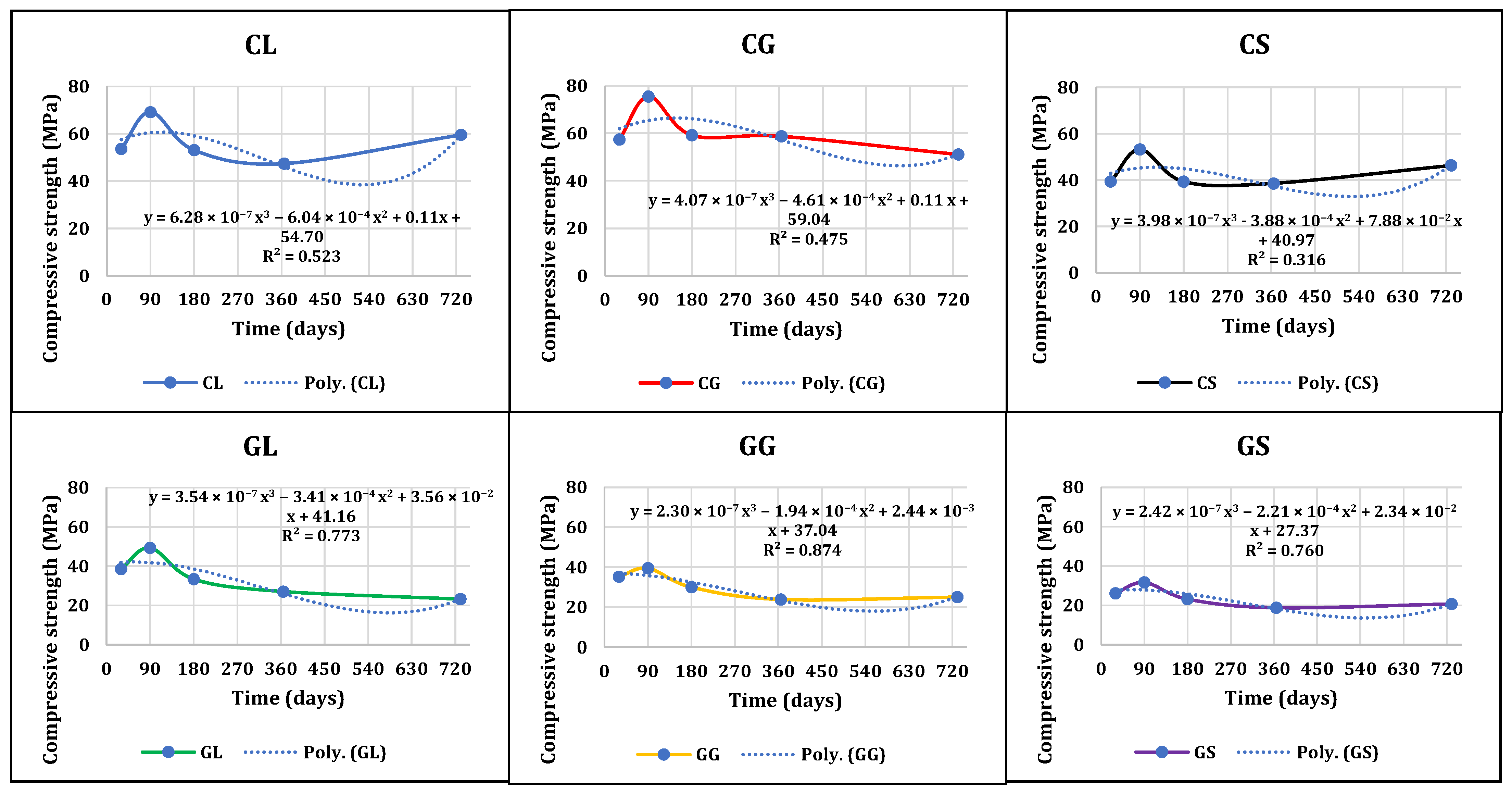 Sustainability 14 09353 g013