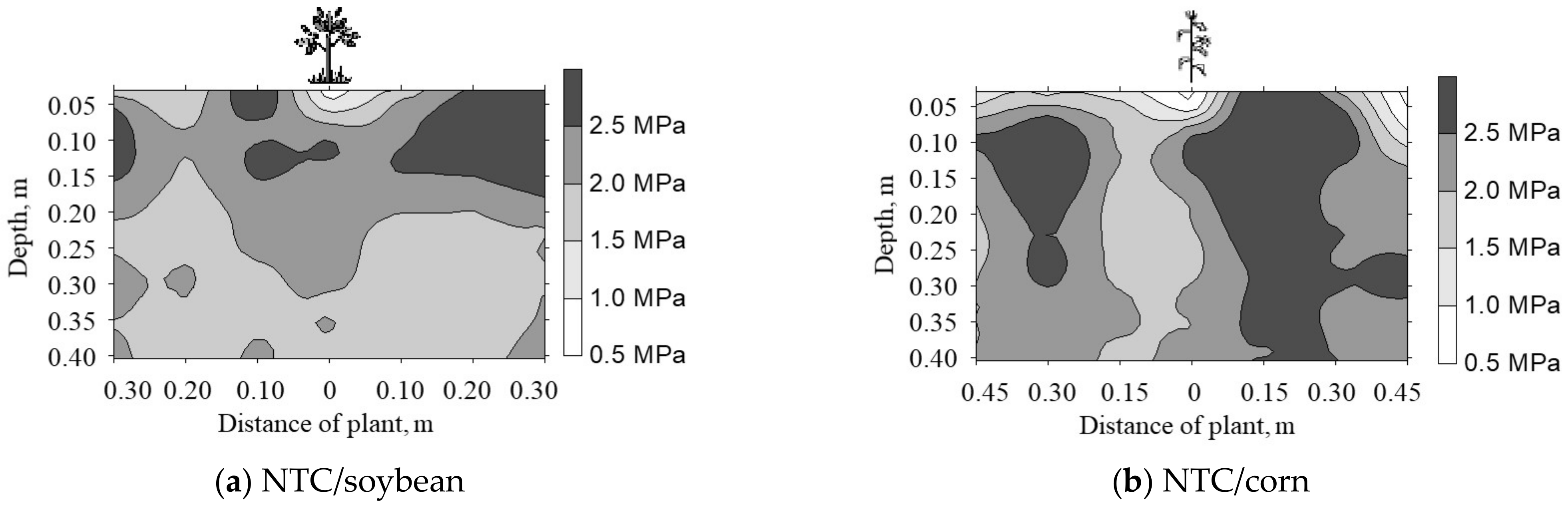 Sustainability 14 09717 g008a