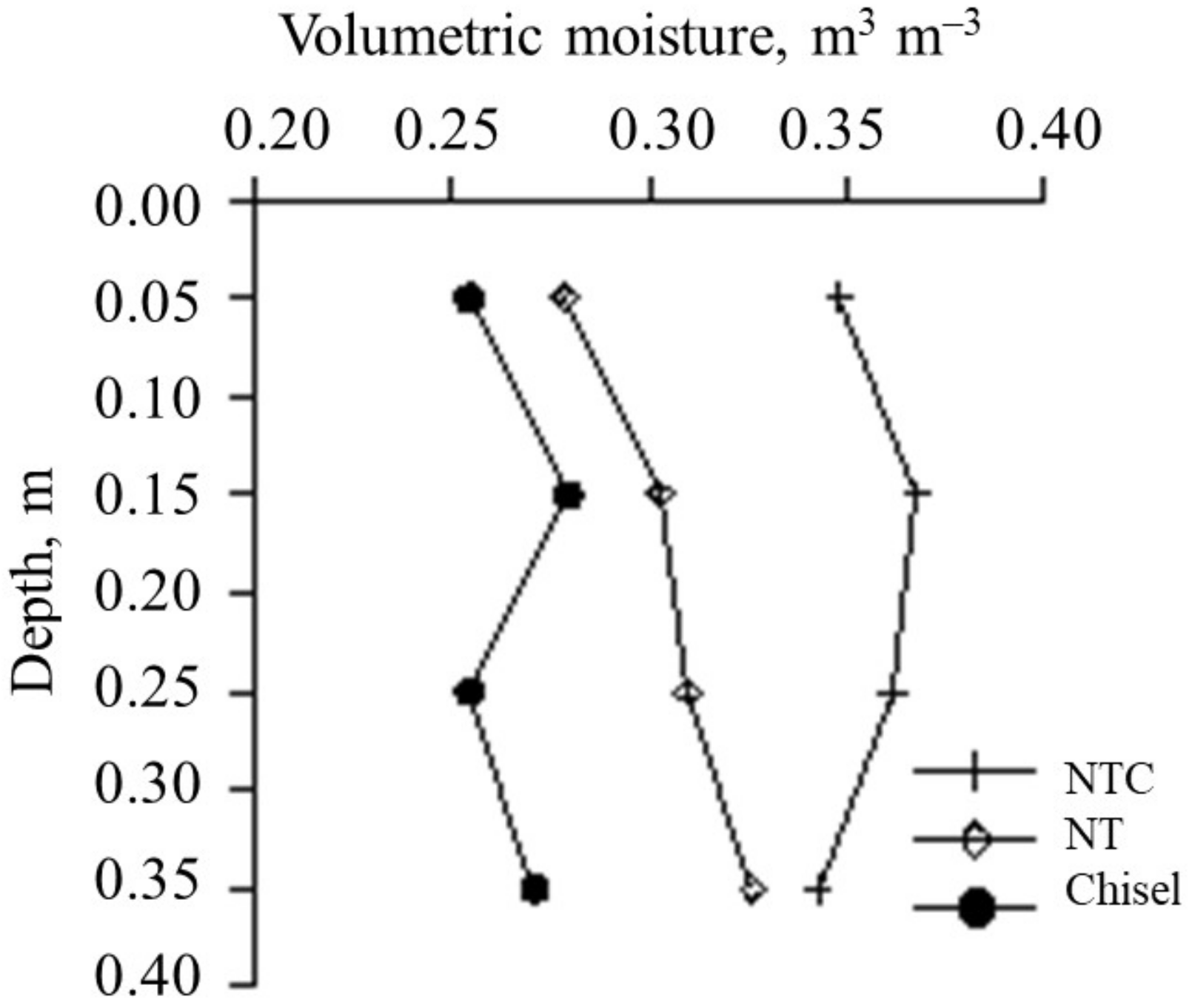 Sustainability 14 09717 g009