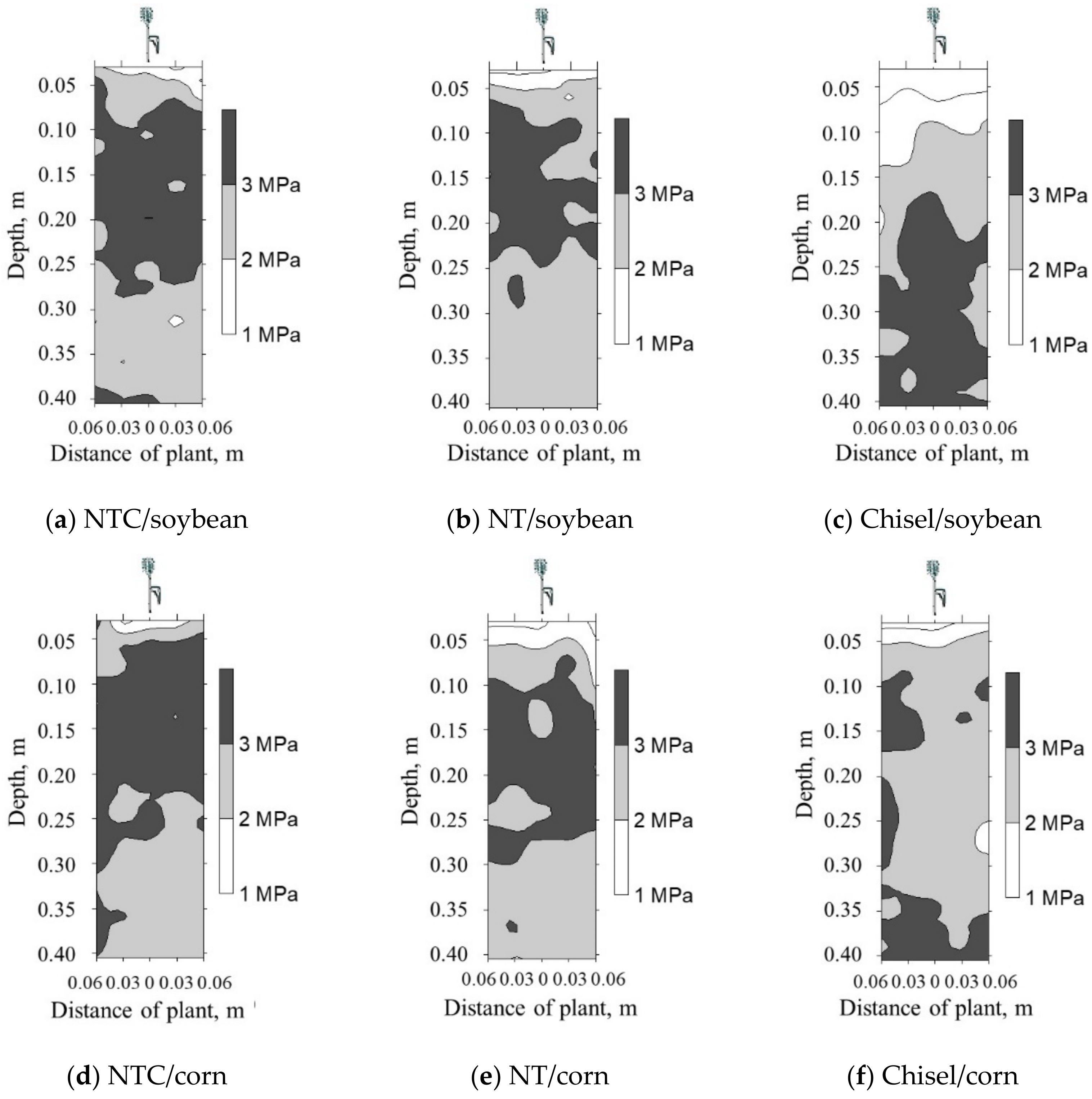 Sustainability 14 09717 g010