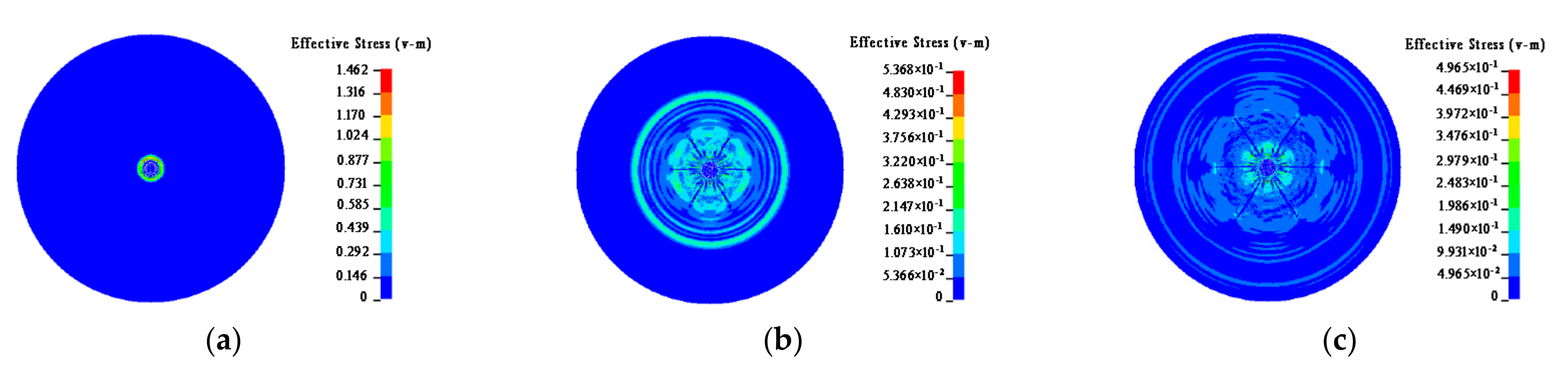 Sustainability 14 09941 g005