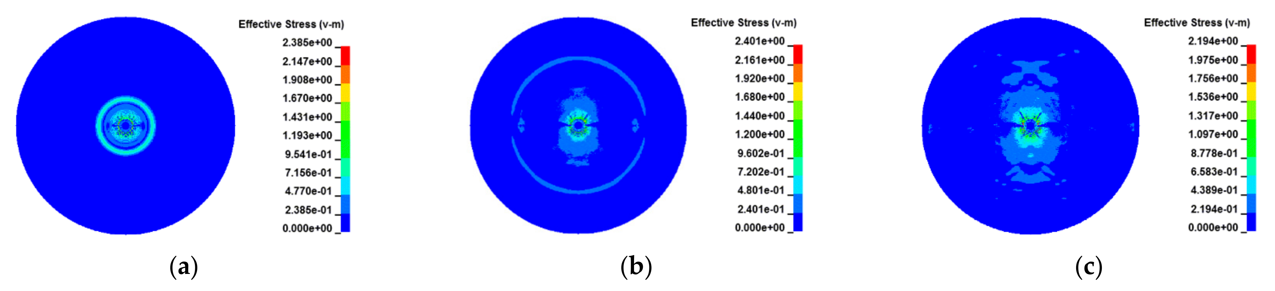 Sustainability 14 09941 g007