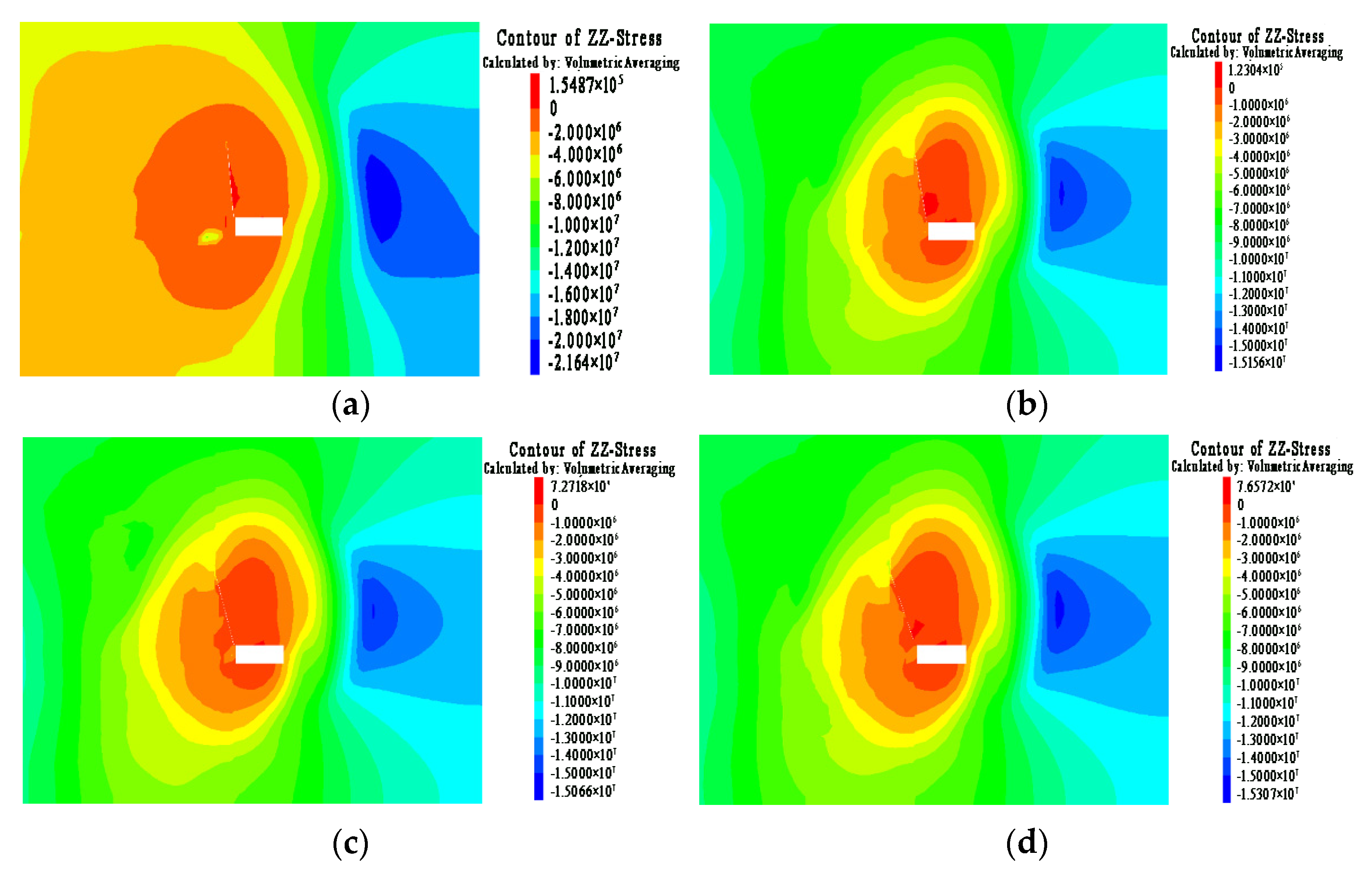 Sustainability 14 09941 g010