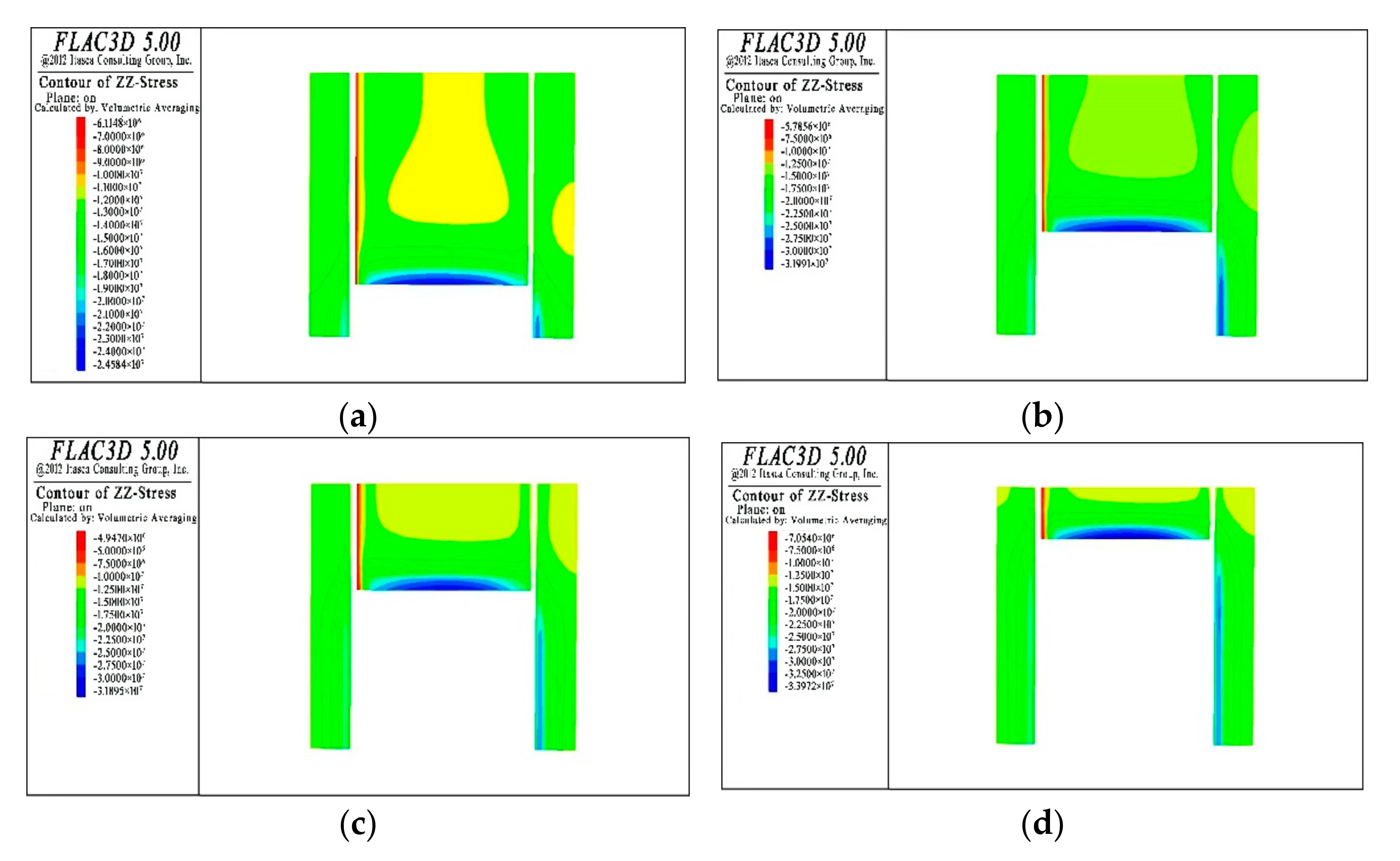 Sustainability 14 09941 g011