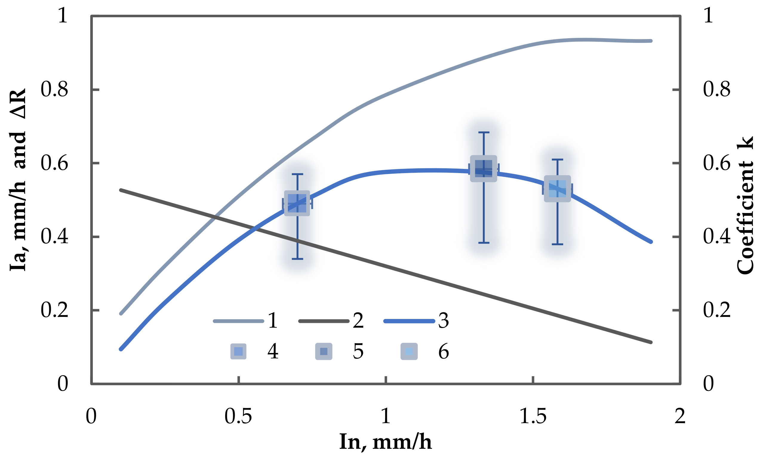 Sustainability 14 09995 g008