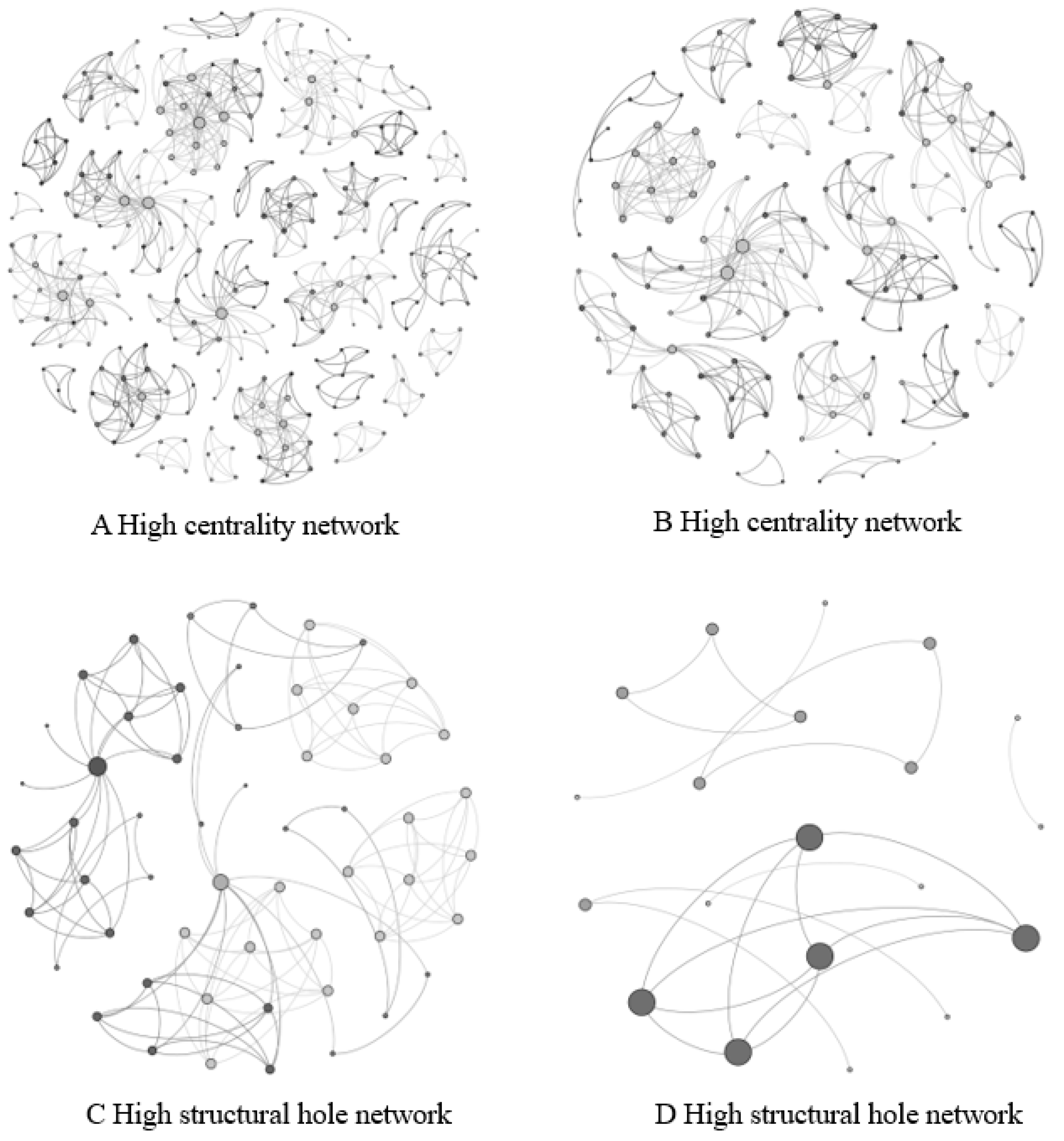 Sustainability 14 09996 g003