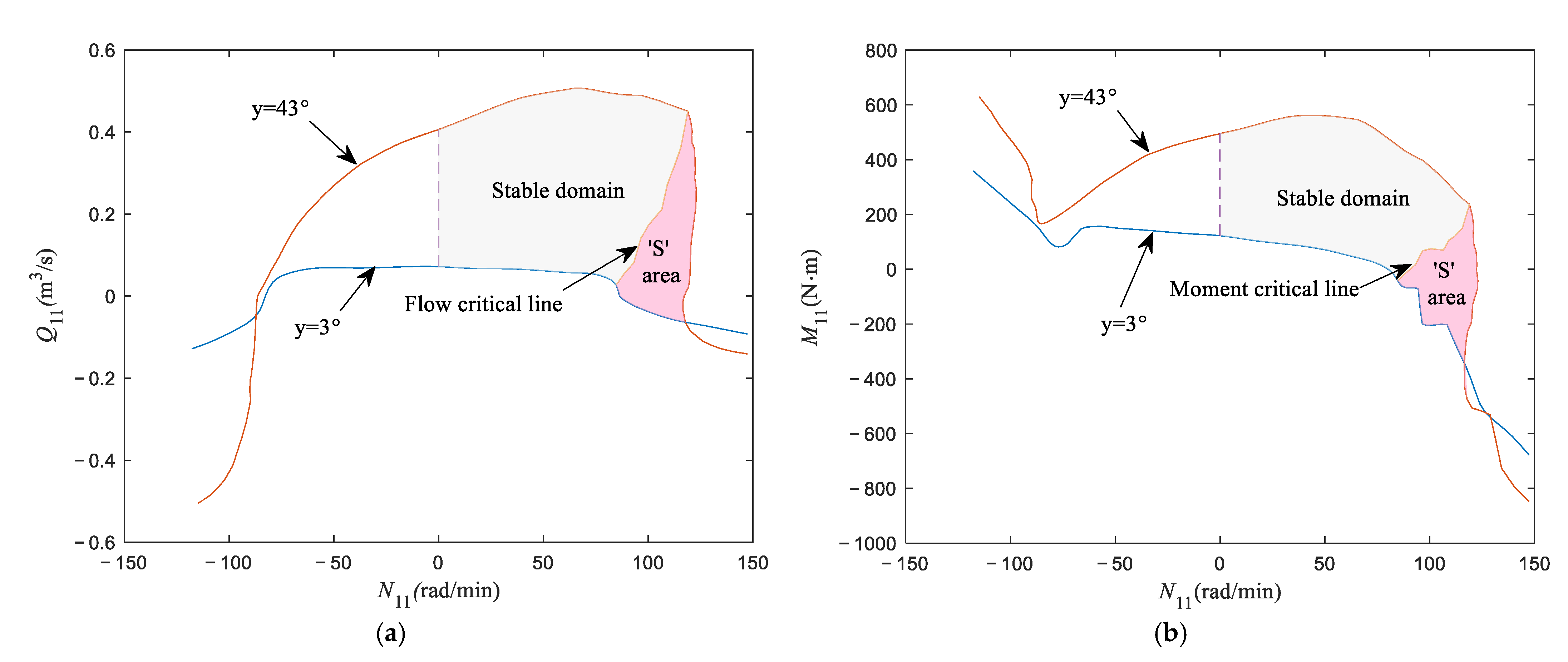 Sustainability 14 10289 g016