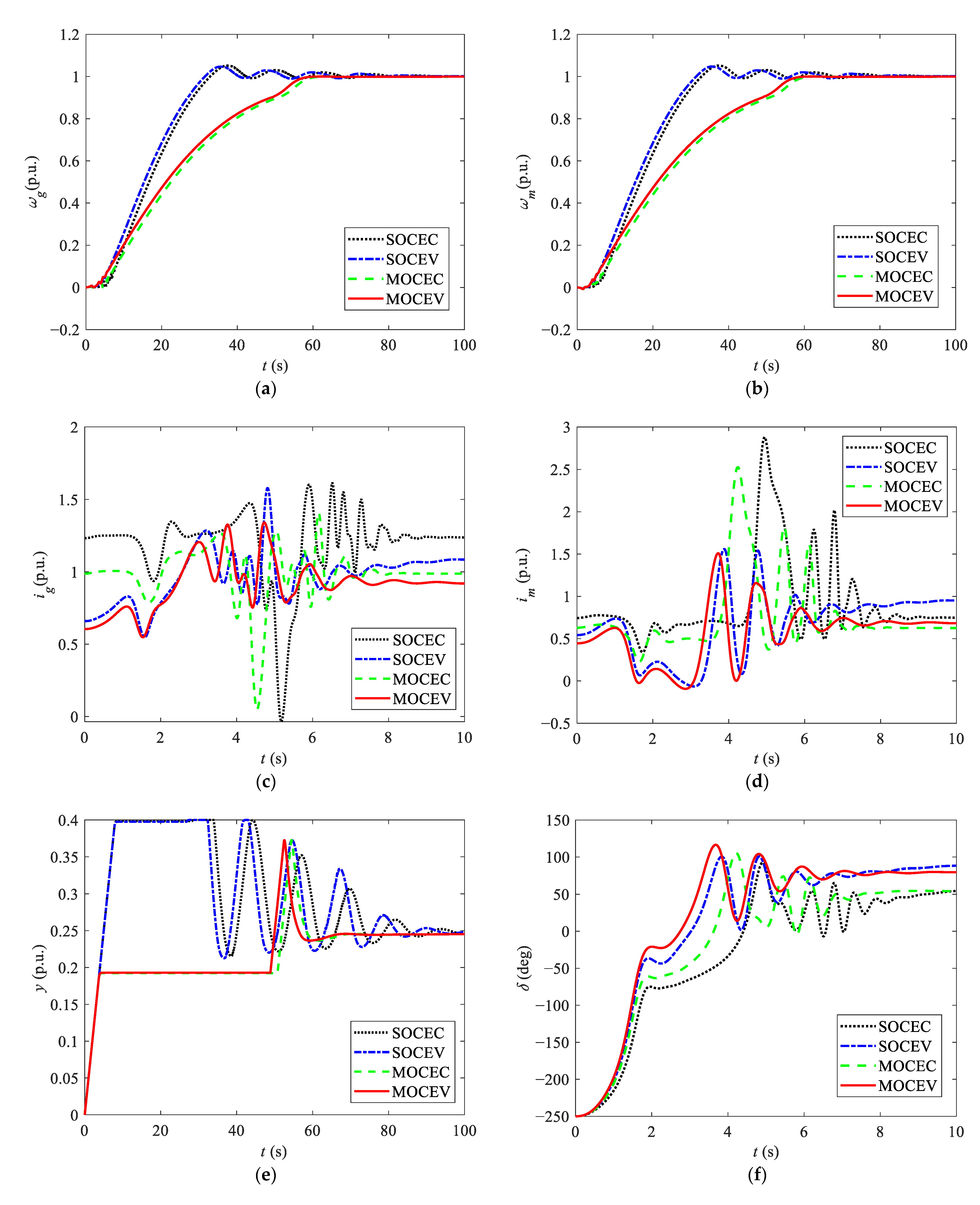 Sustainability 14 10289 g021a