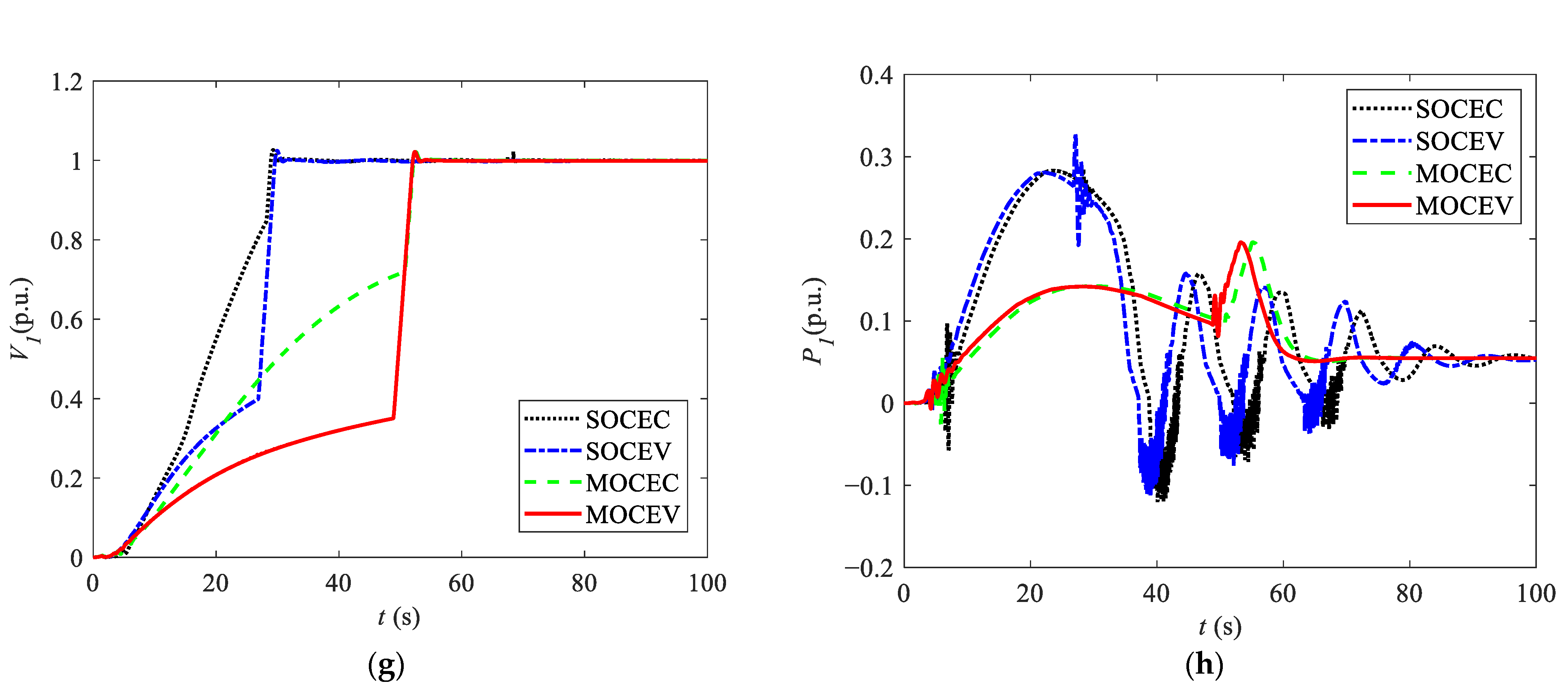 Sustainability 14 10289 g021b
