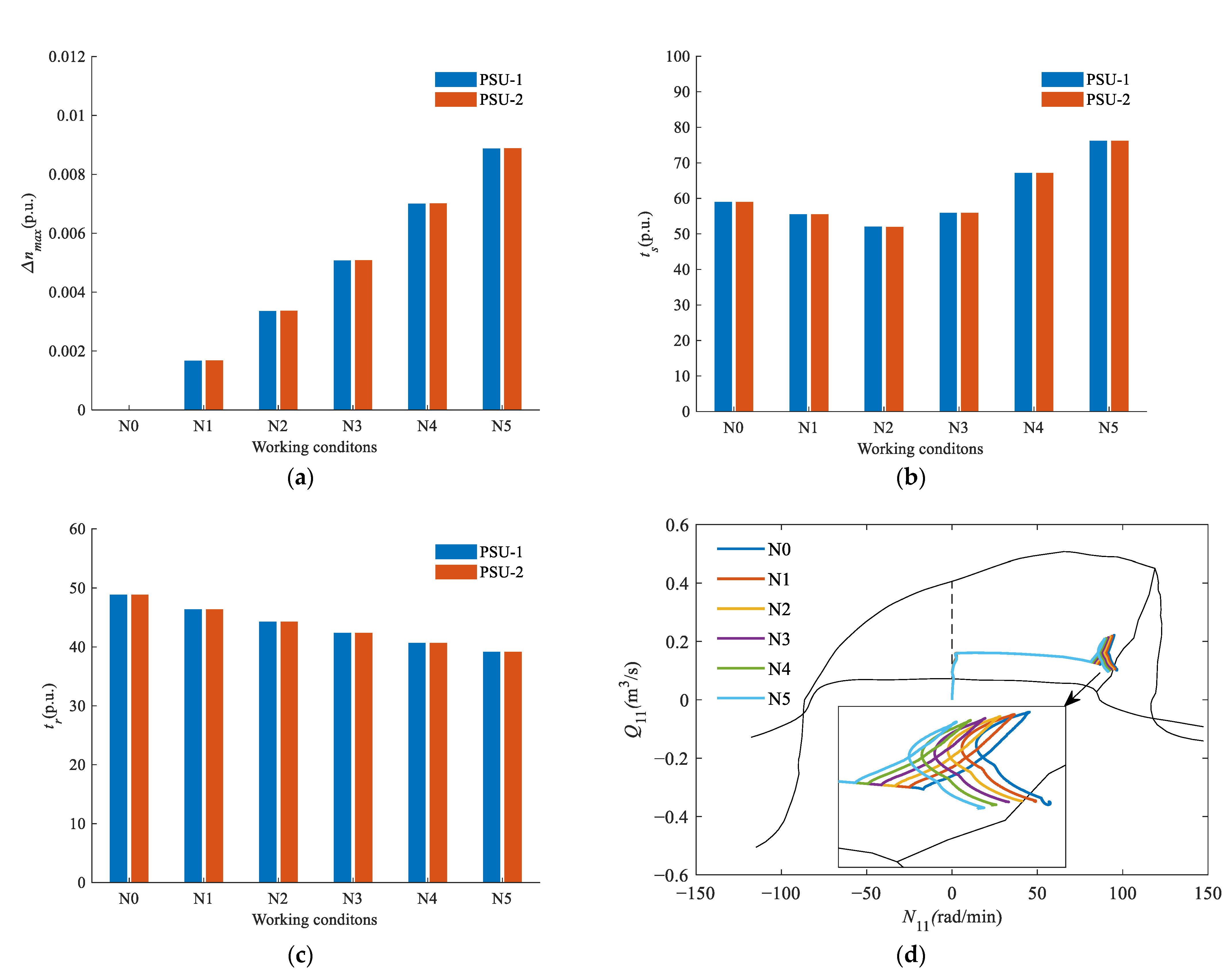 Sustainability 14 10289 g024