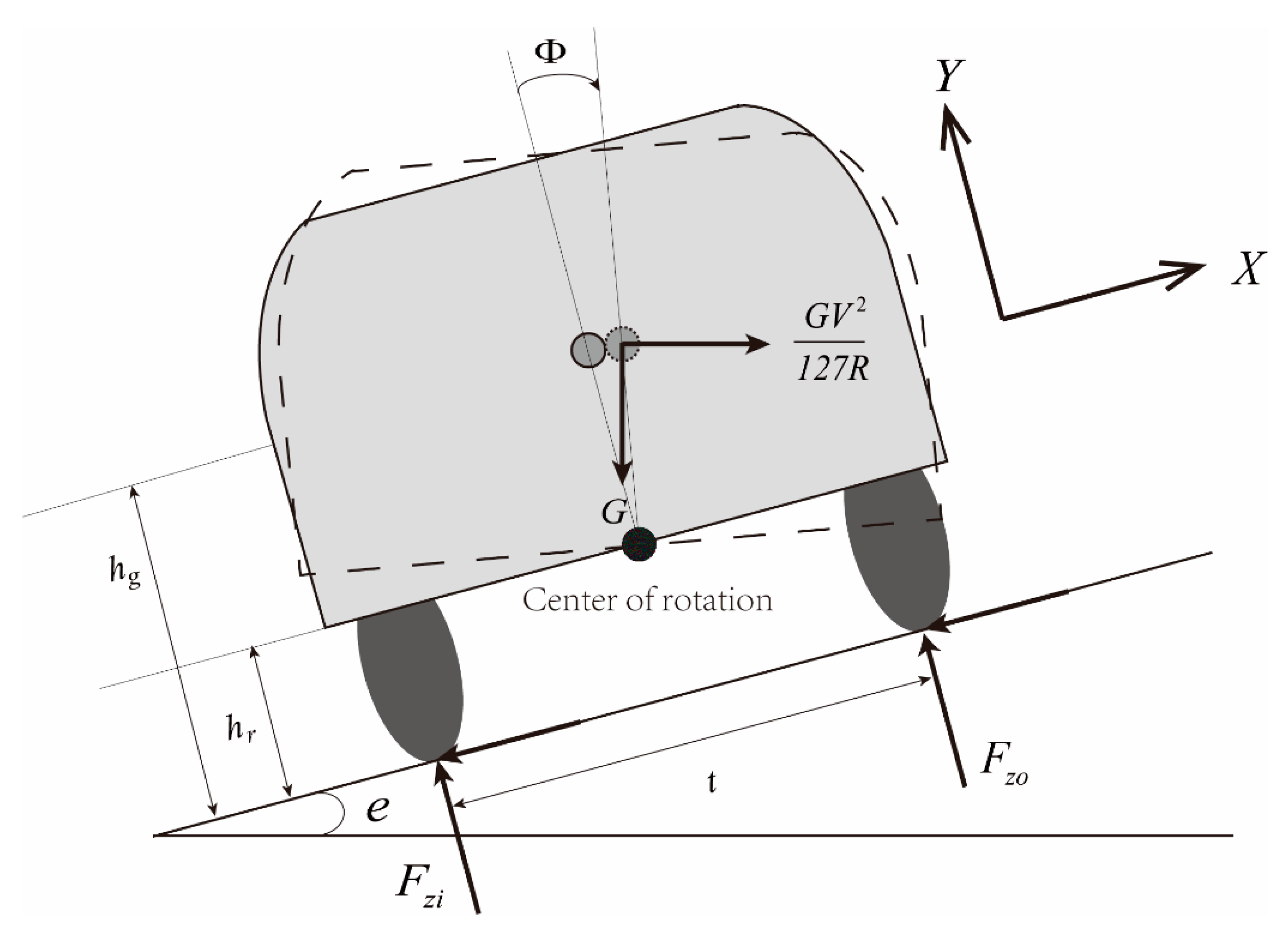 Sustainability 14 10714 g002