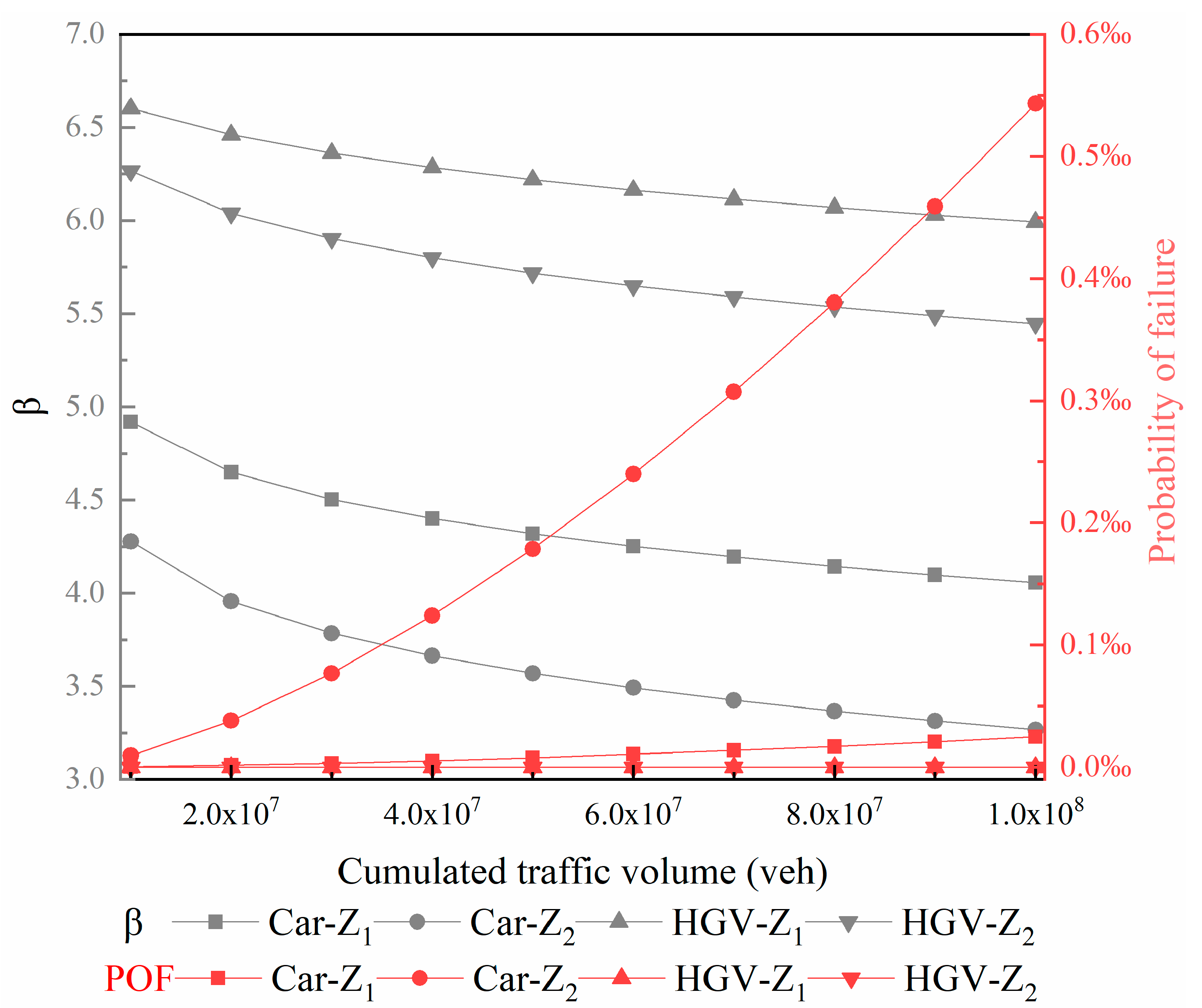 Sustainability 14 10714 g005