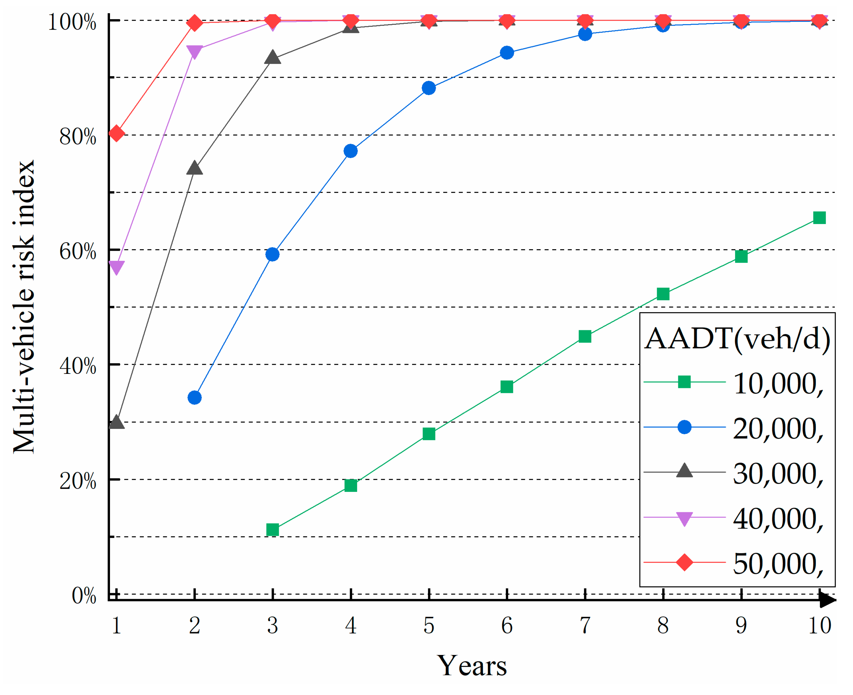 Sustainability 14 10714 g006