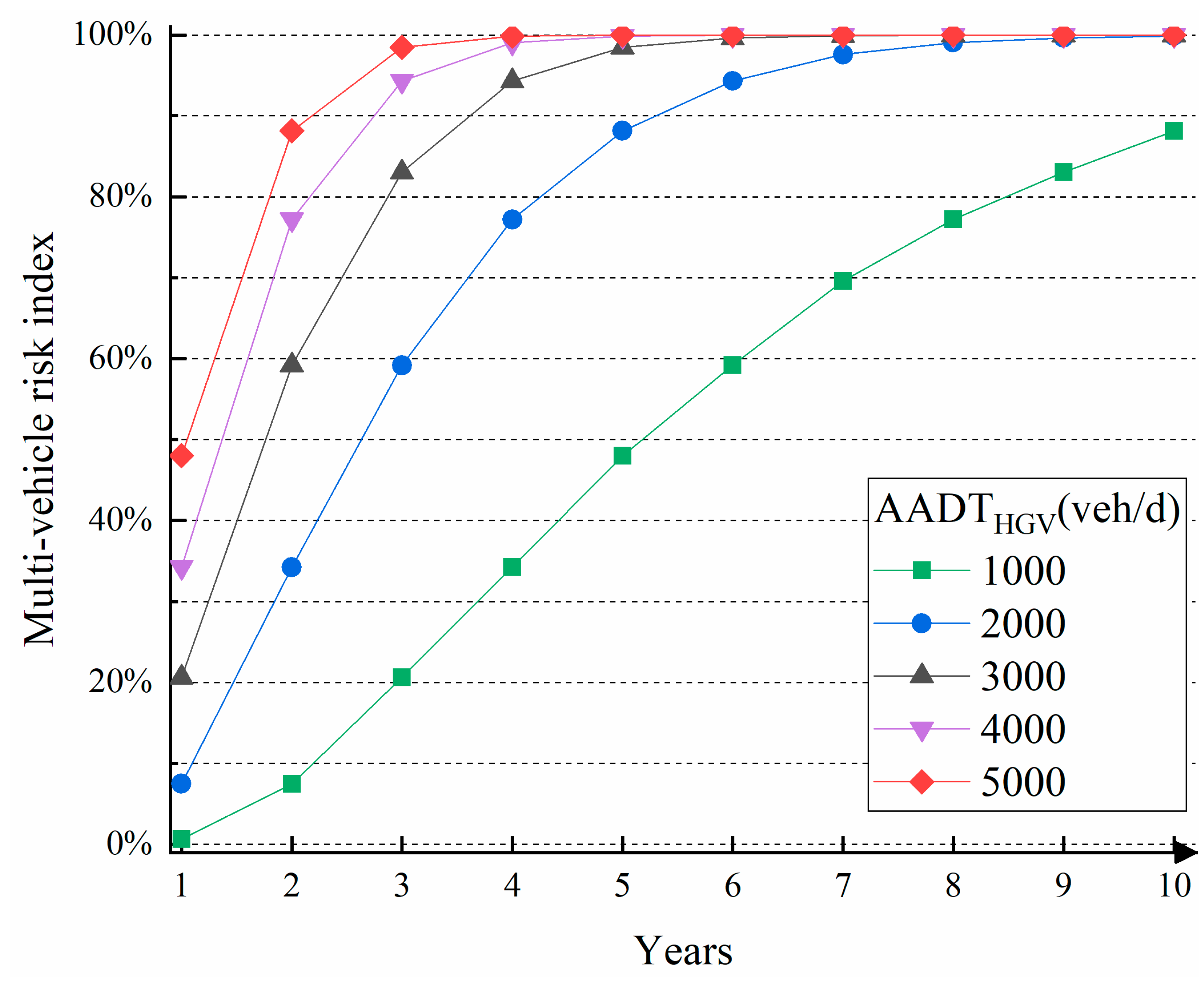 Sustainability 14 10714 g007