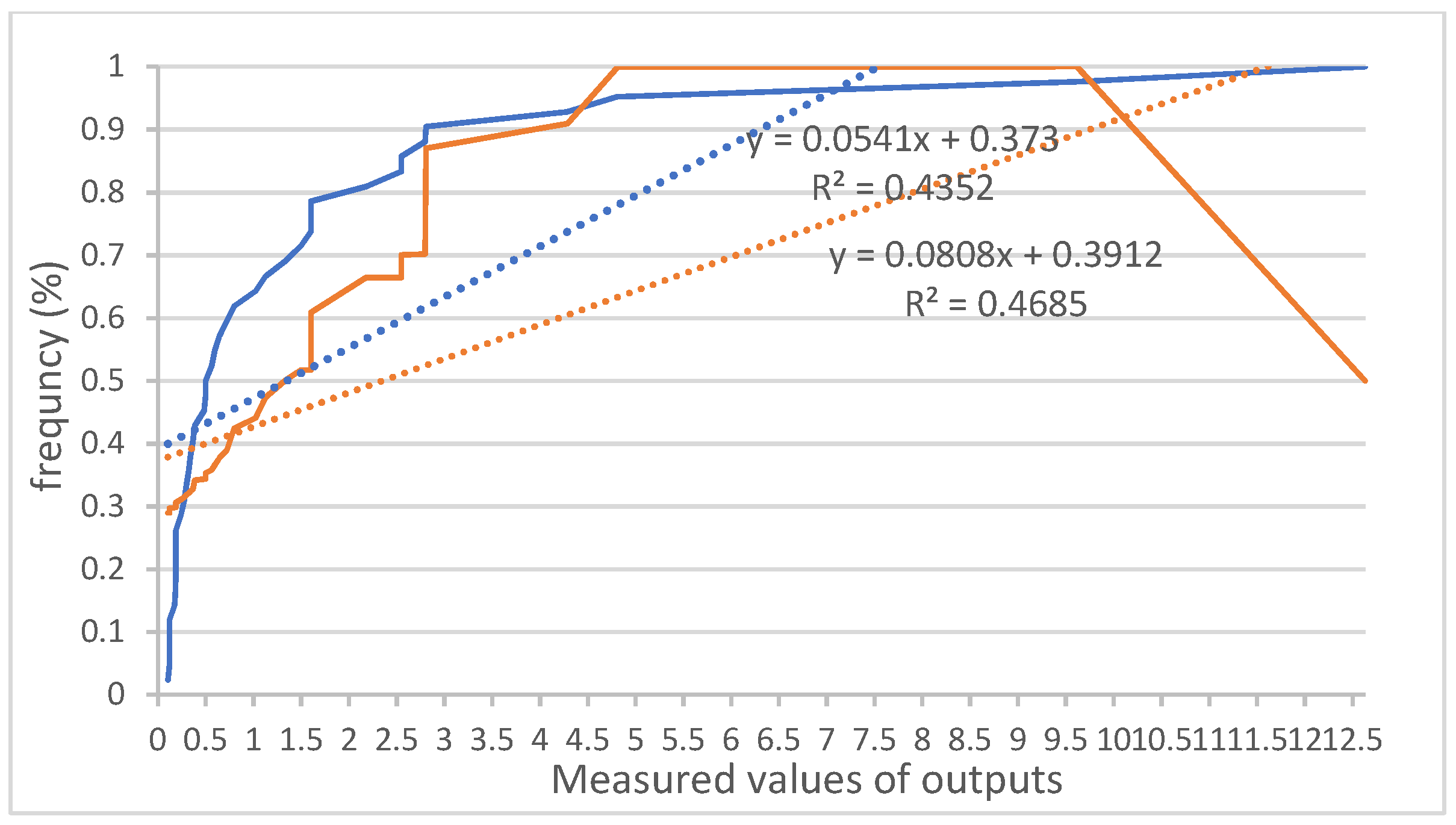Sustainability 14 10940 g002