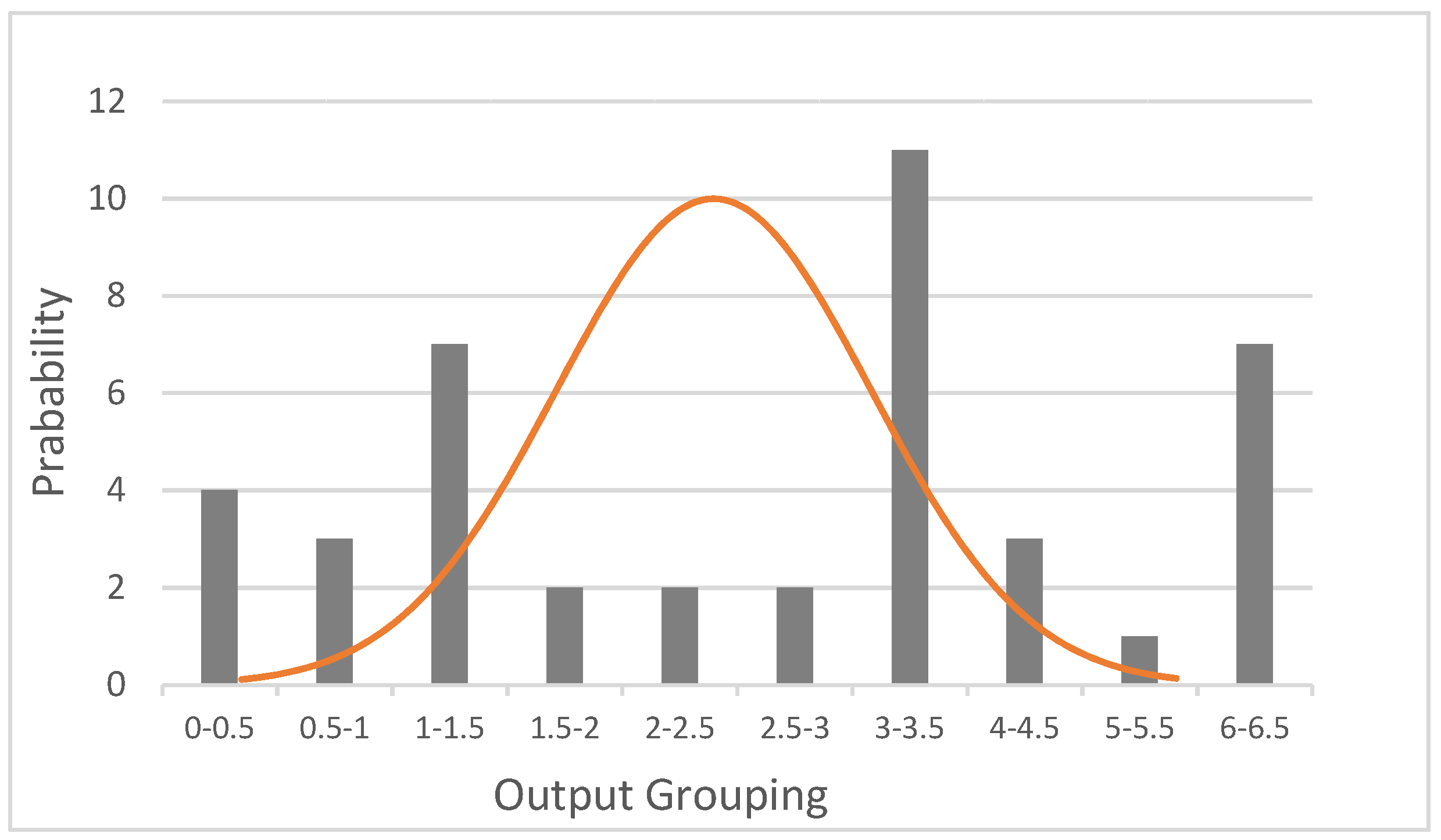 Sustainability 14 10940 g003
