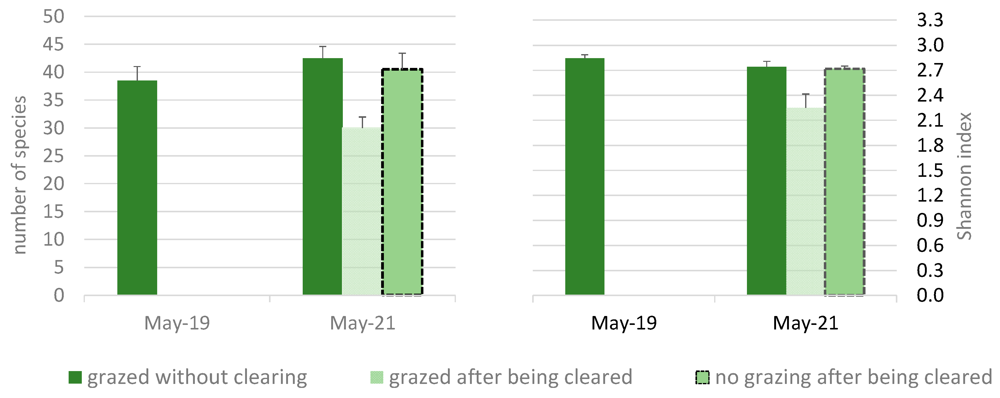 Sustainability 14 10979 g002
