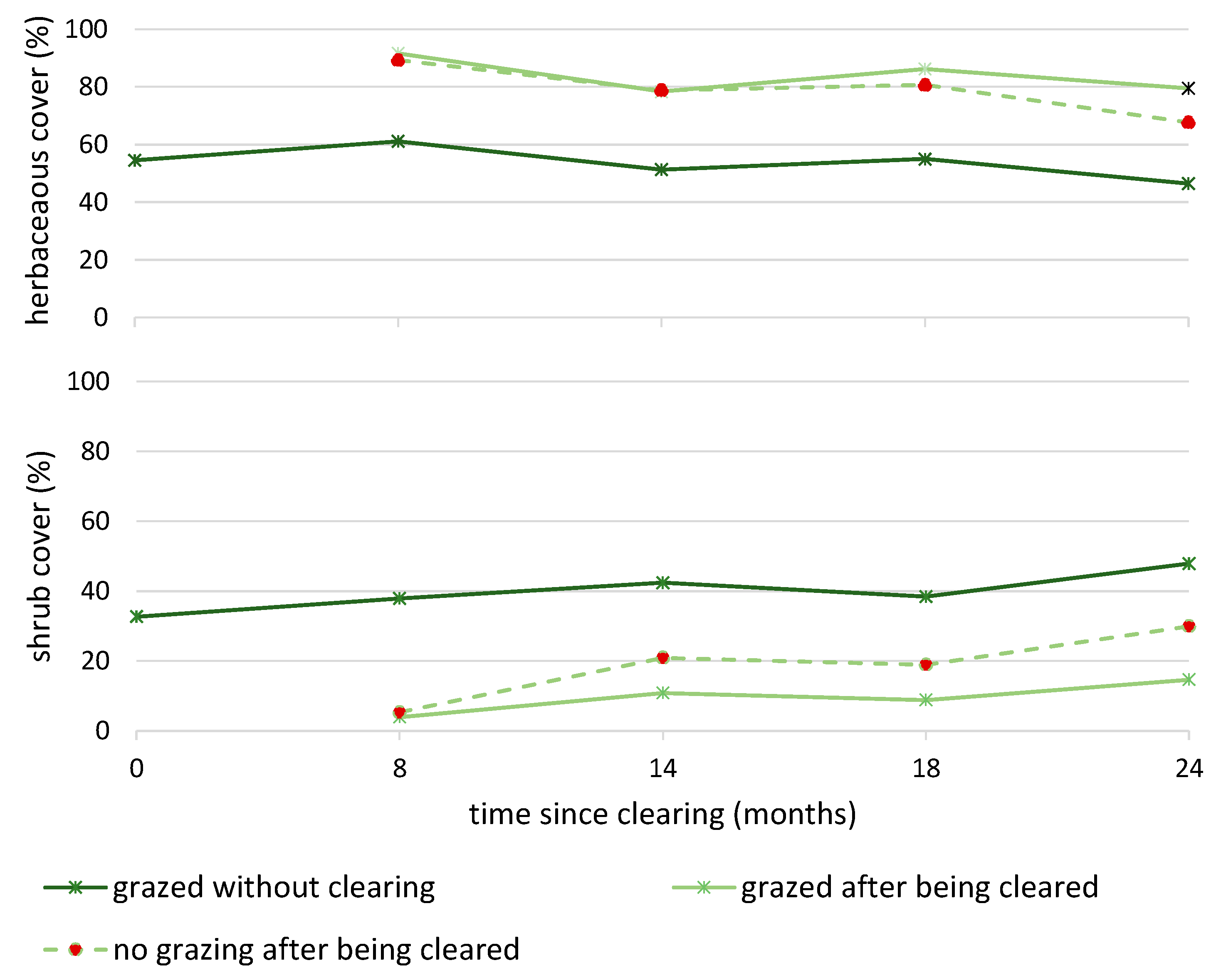 Sustainability 14 10979 g003