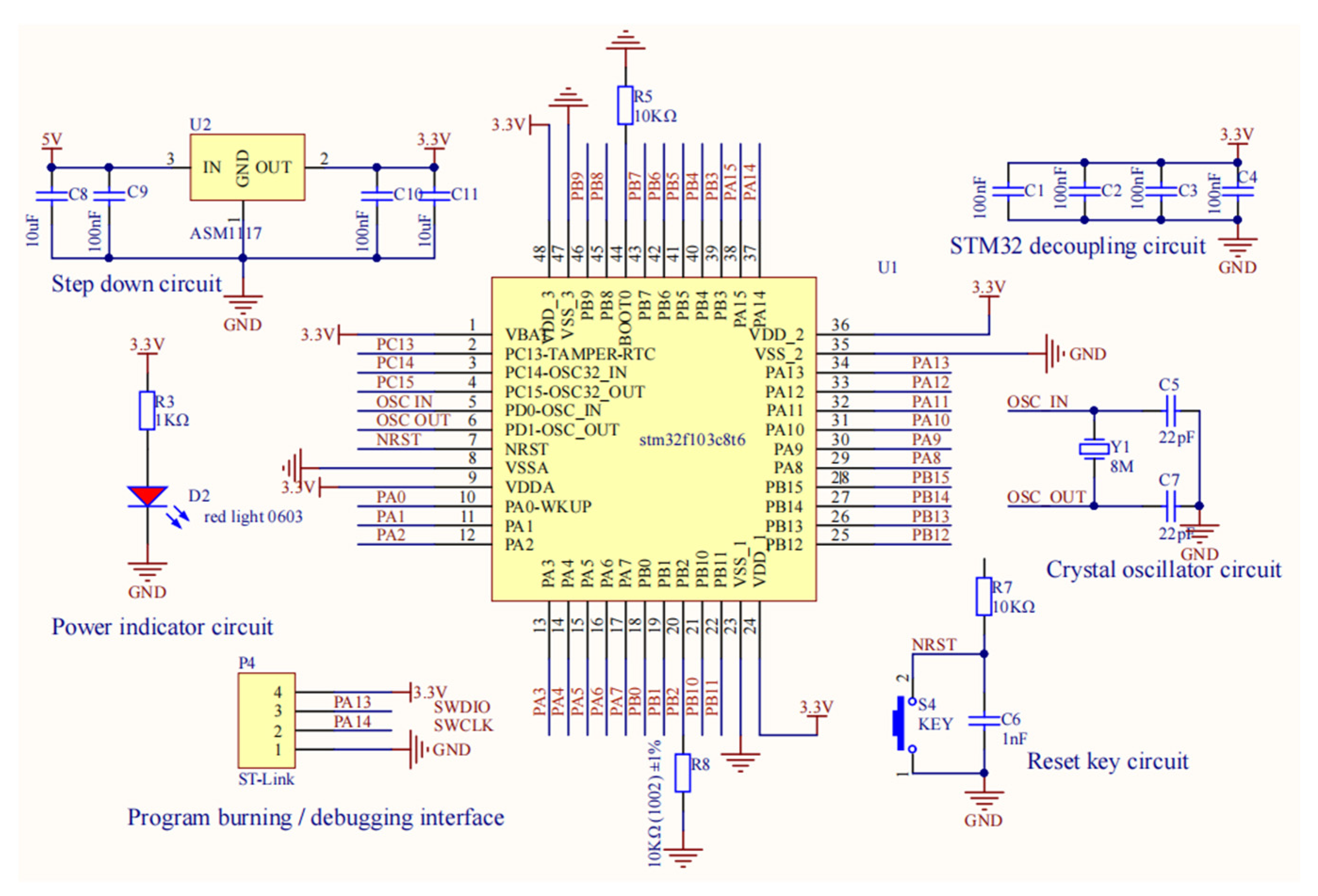 Sustainability 14 11057 g005