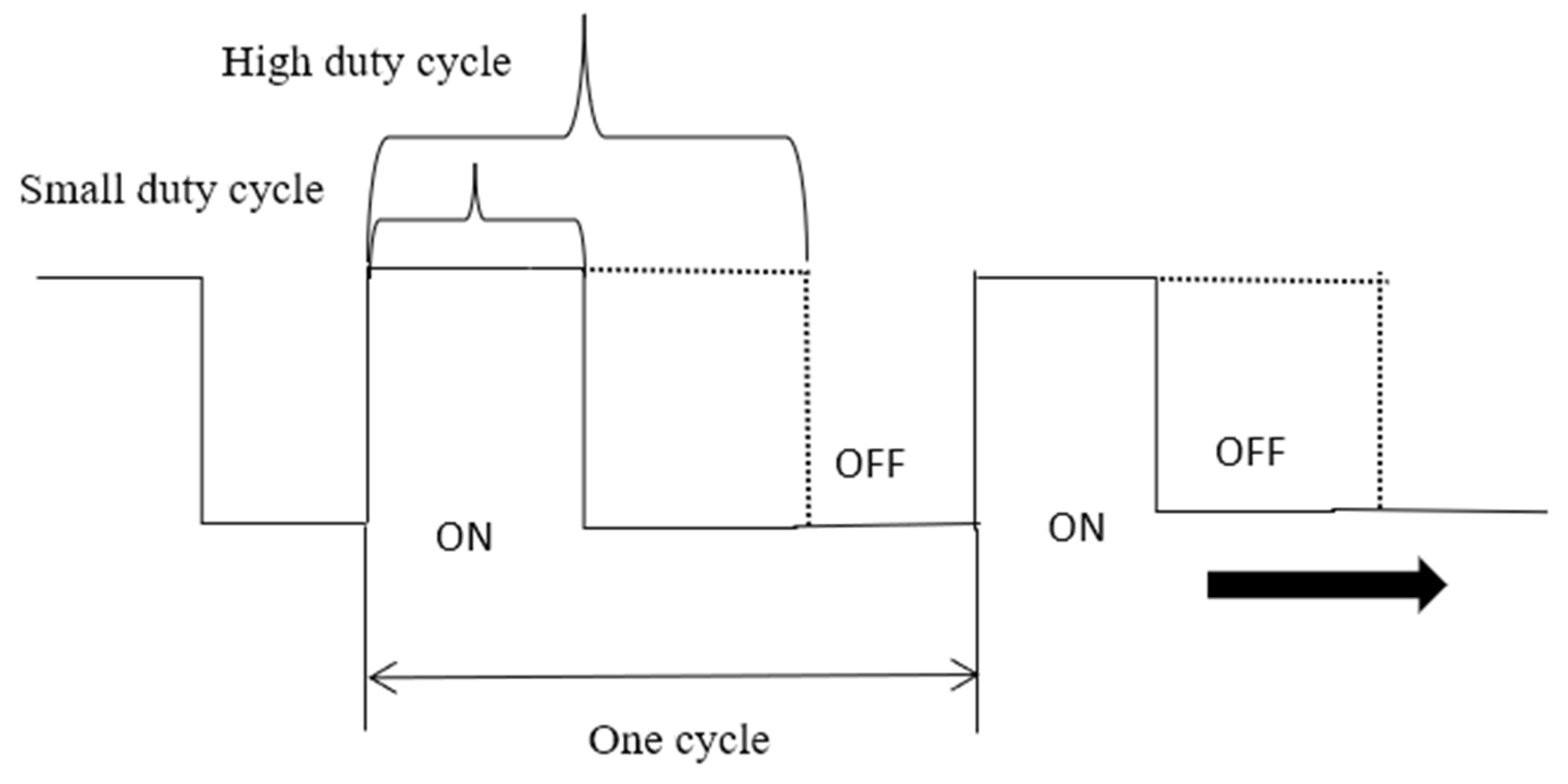 Sustainability 14 11057 g012