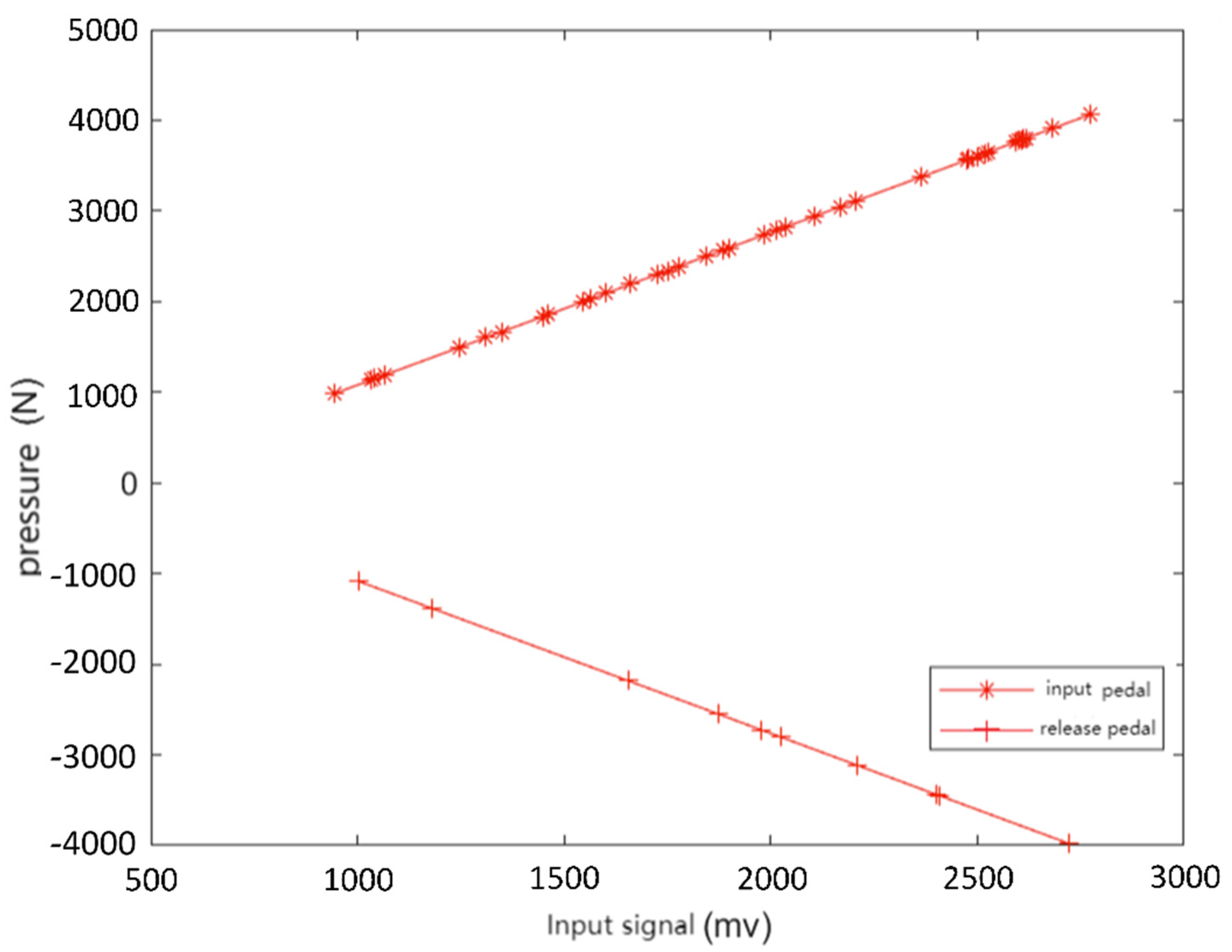 Sustainability 14 11057 g015