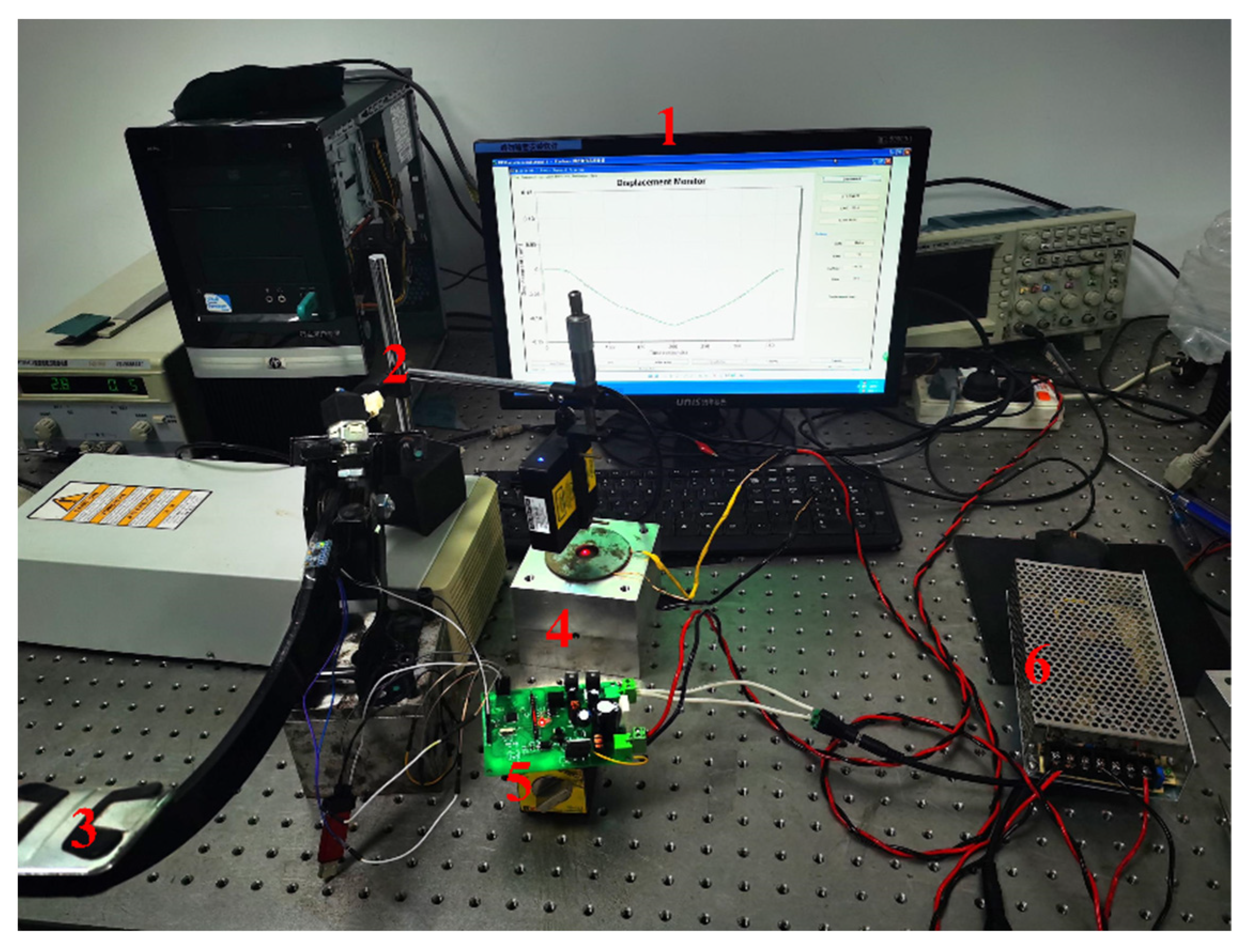 Sustainability 14 11057 g016