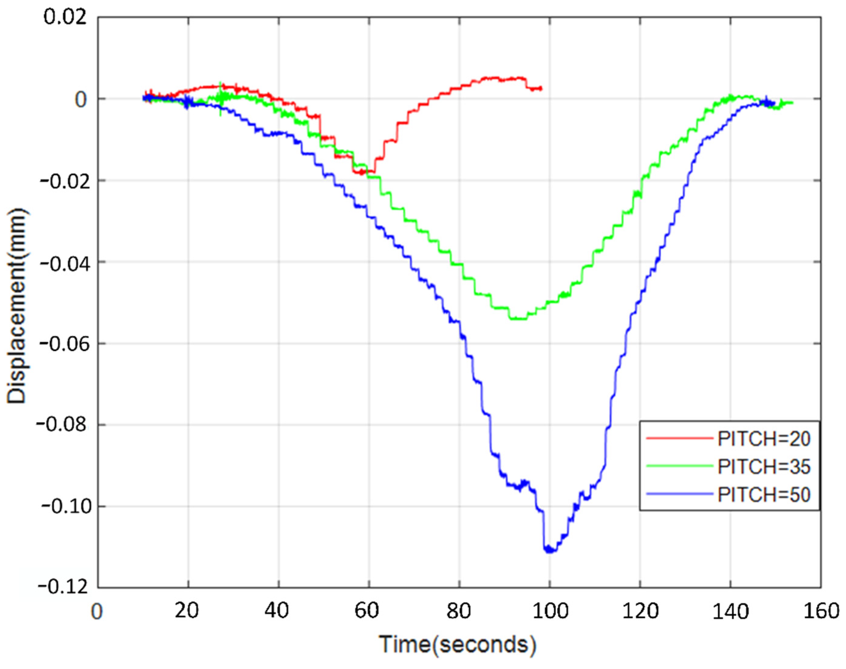 Sustainability 14 11057 g017