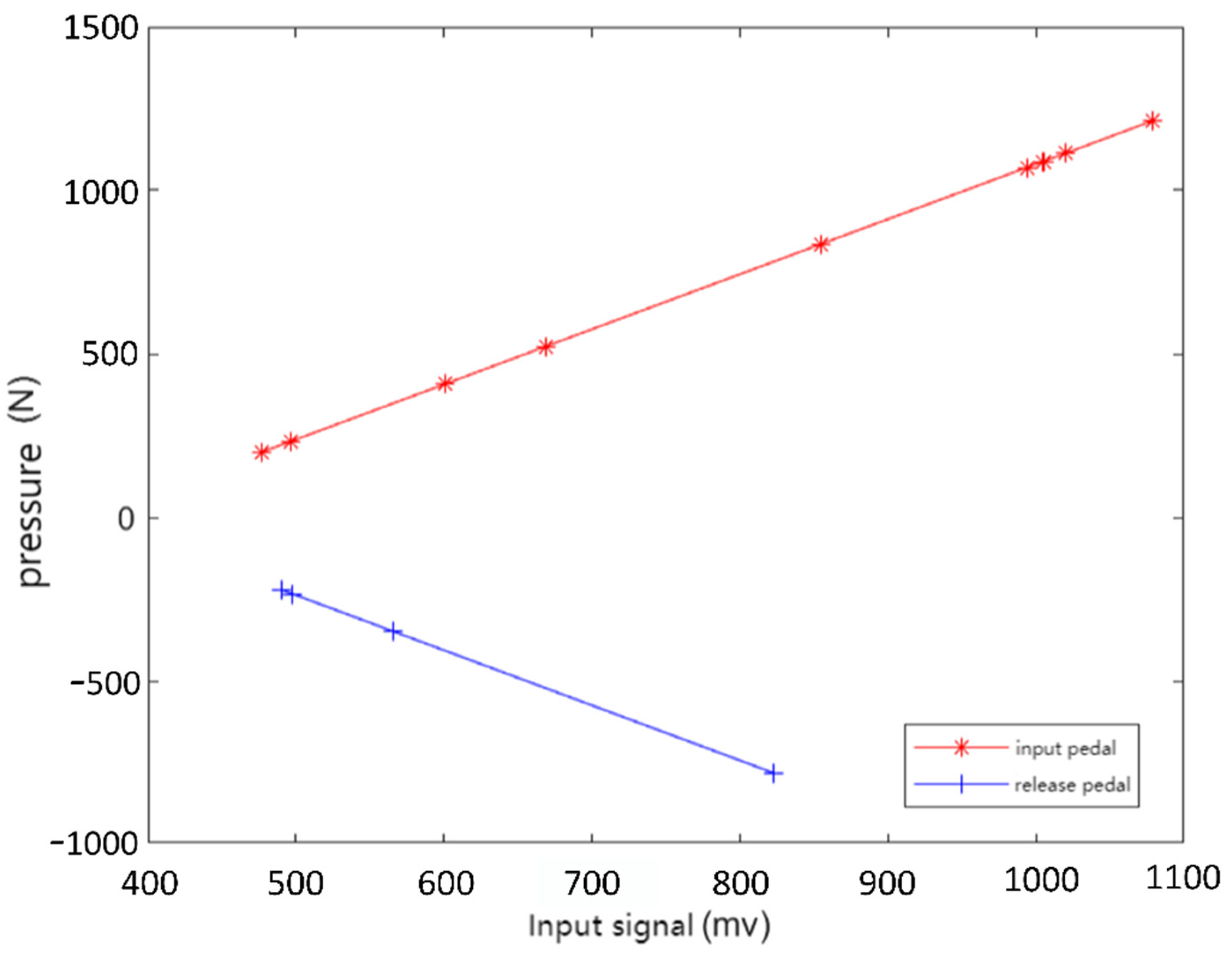 Sustainability 14 11057 g020