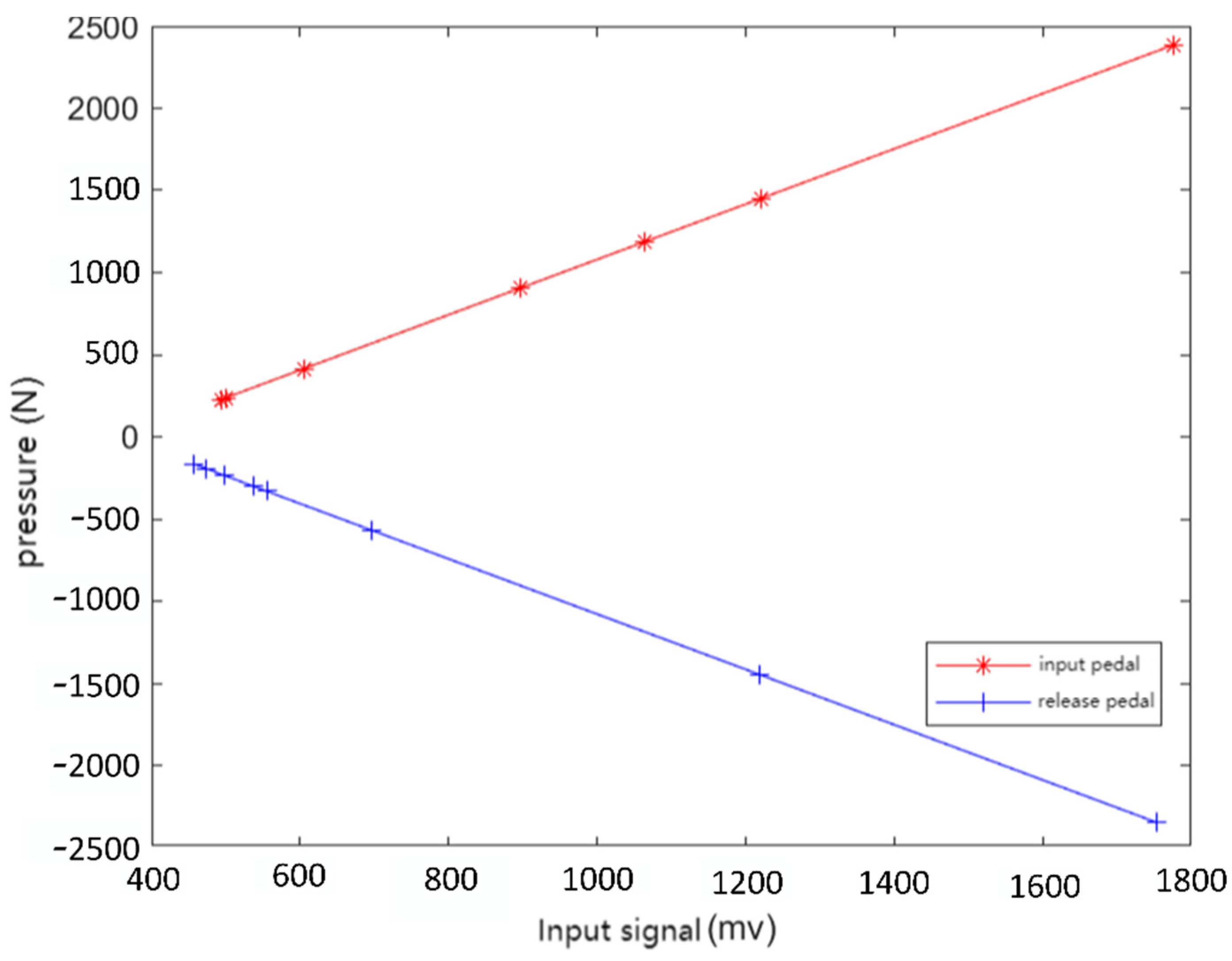 Sustainability 14 11057 g021
