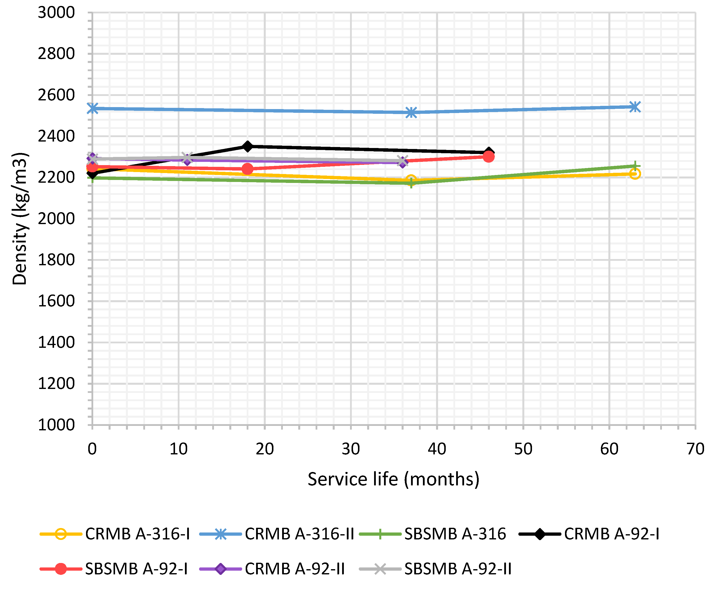 Sustainability 14 11189 g002
