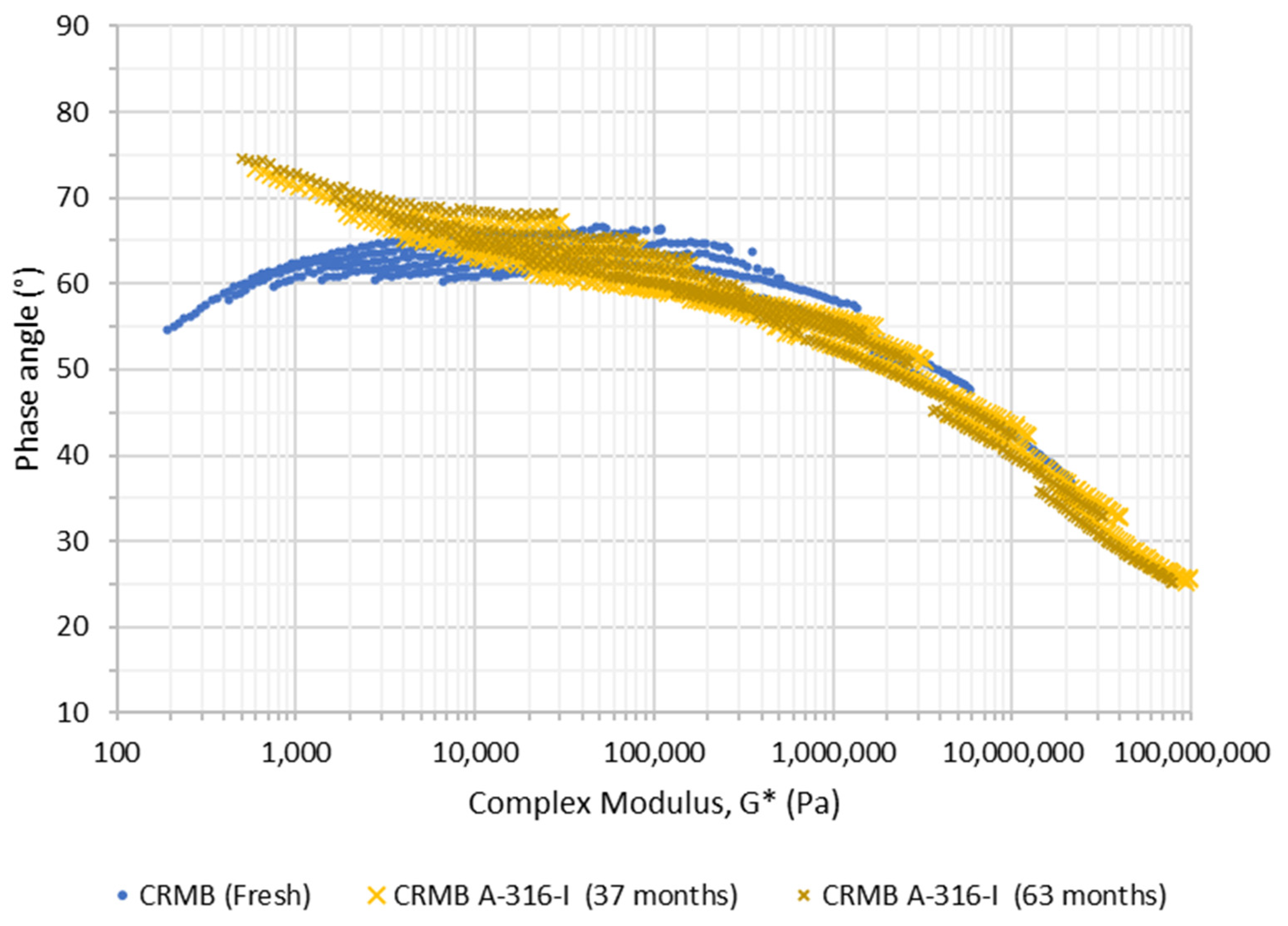 Sustainability 14 11189 g004