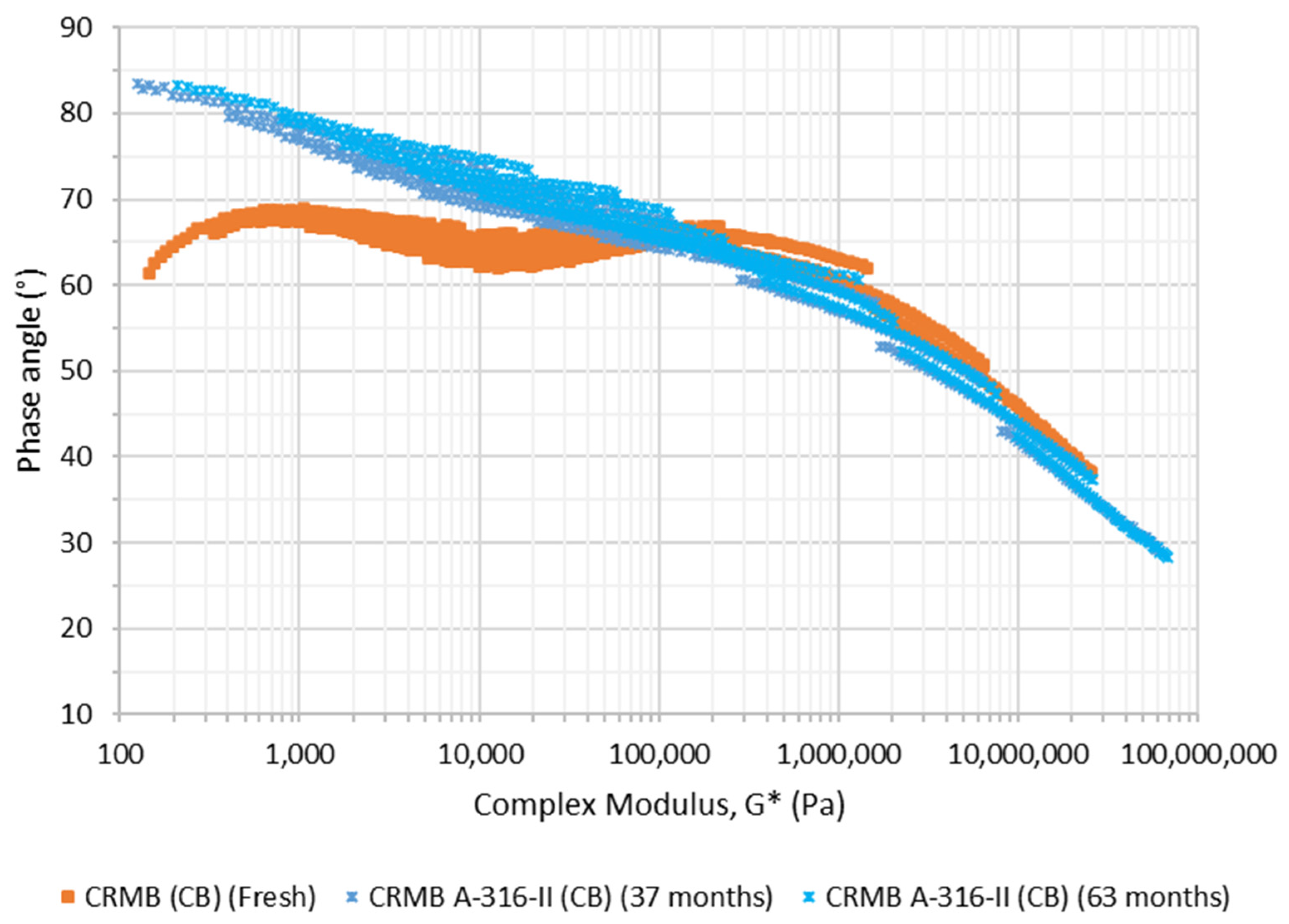 Sustainability 14 11189 g005