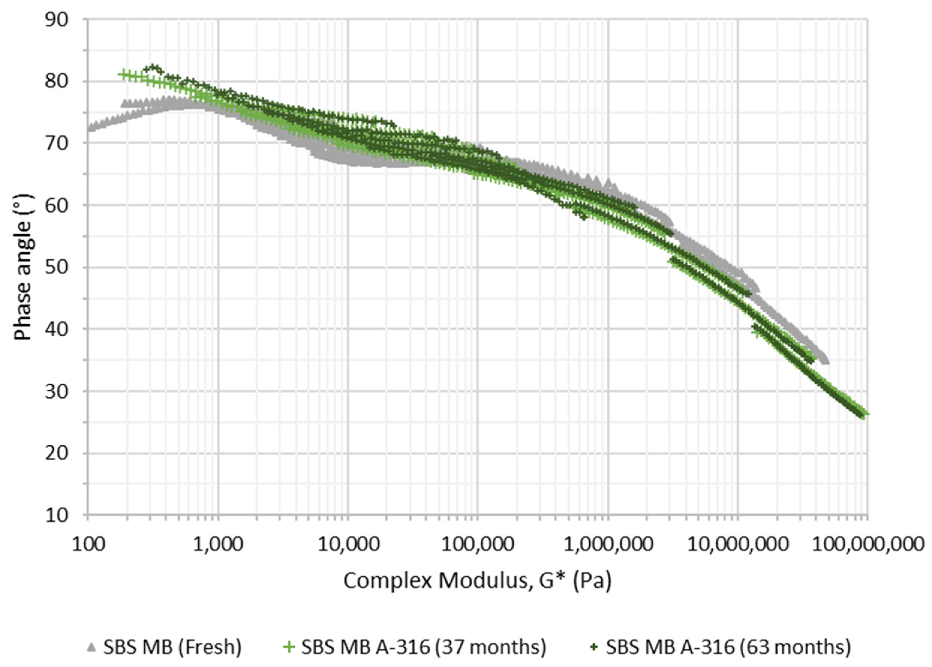 Sustainability 14 11189 g006