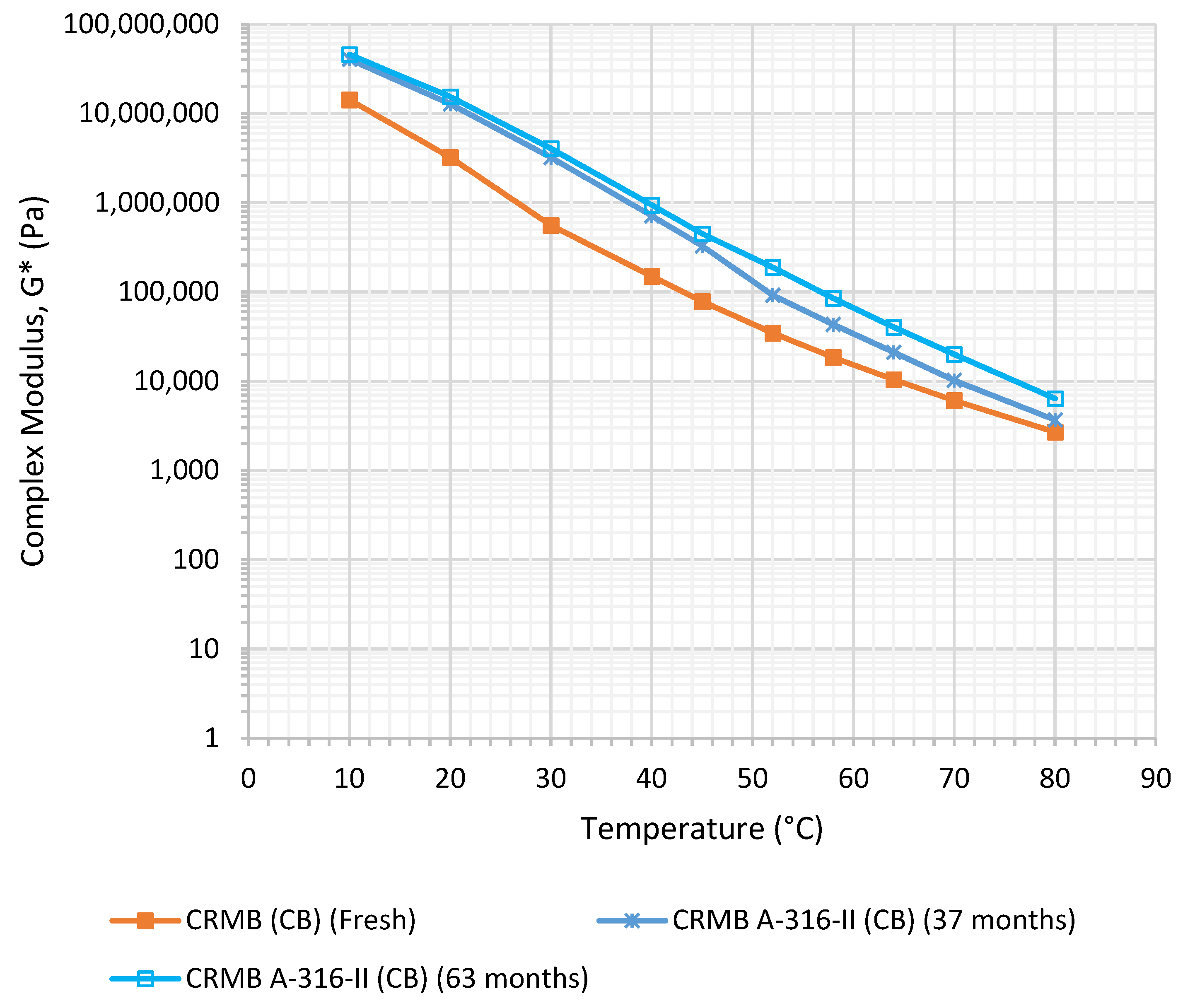 Sustainability 14 11189 g008