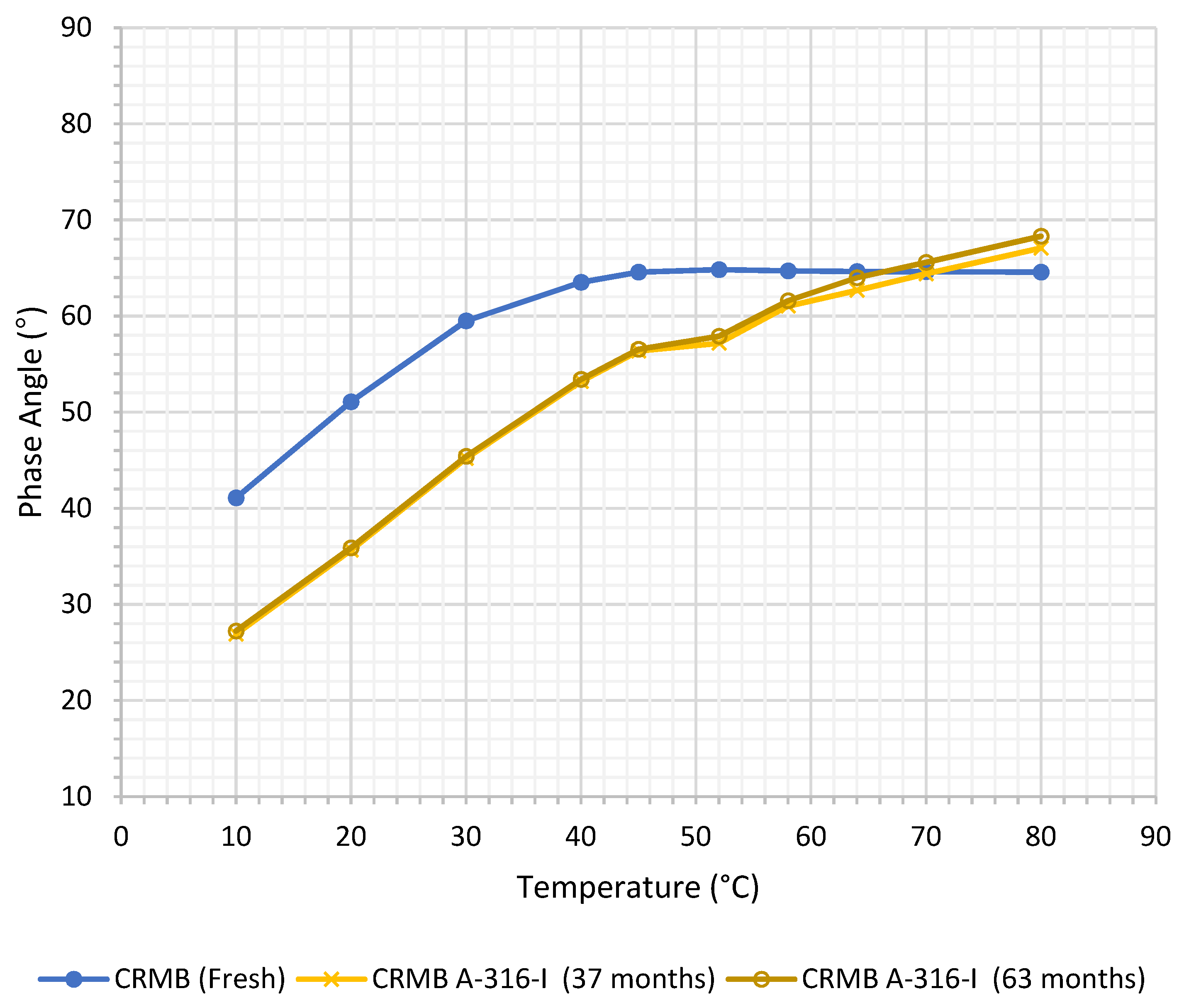 Sustainability 14 11189 g010
