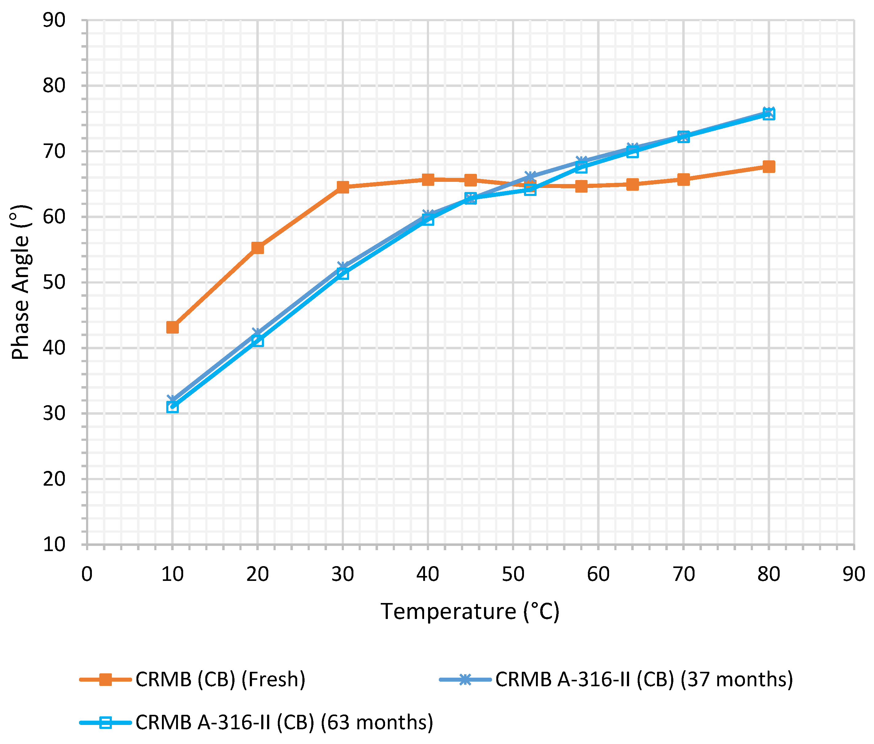 Sustainability 14 11189 g011
