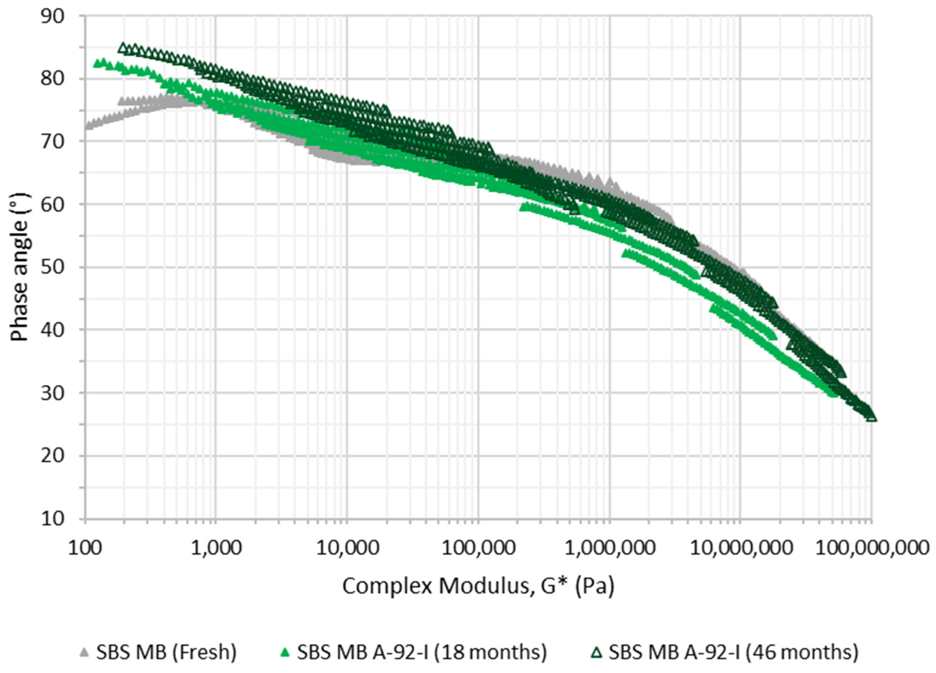 Sustainability 14 11189 g014