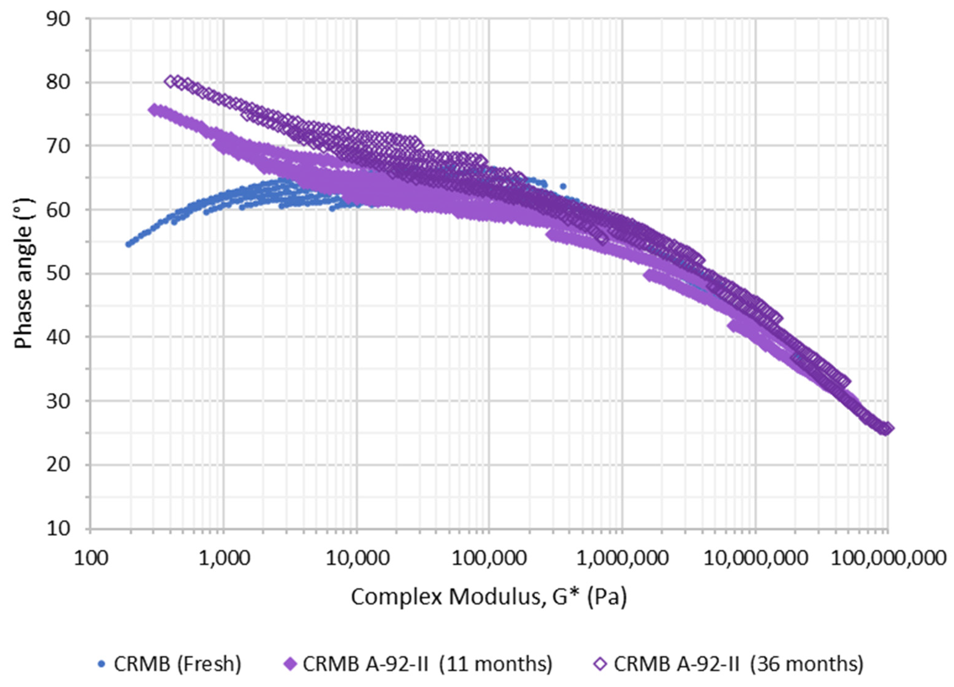 Sustainability 14 11189 g015