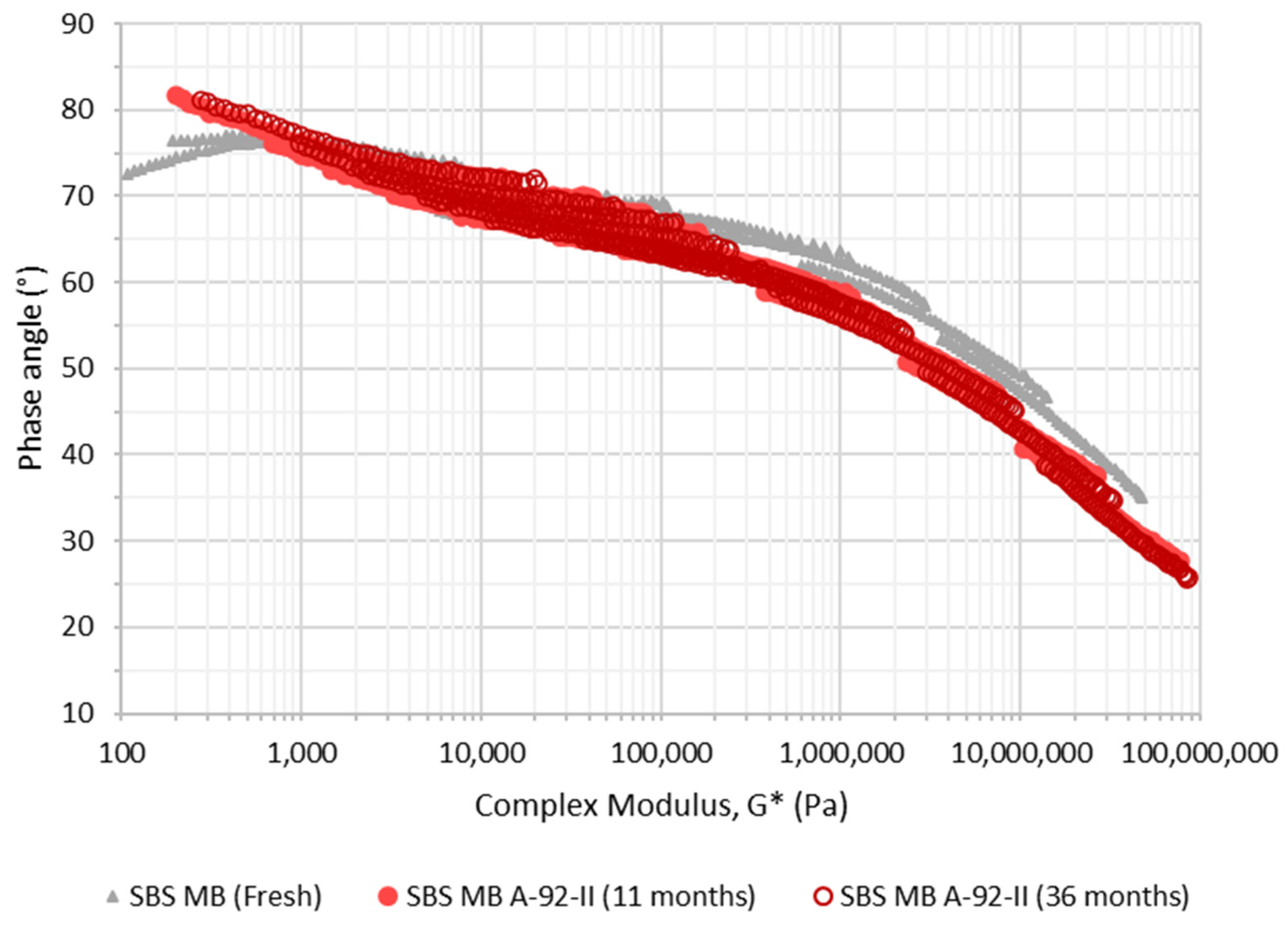 Sustainability 14 11189 g016