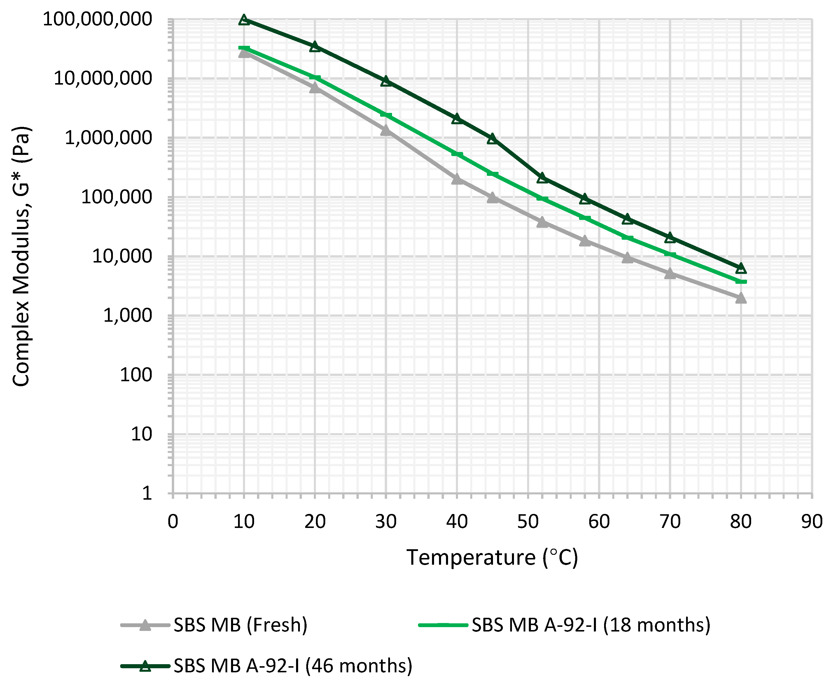 Sustainability 14 11189 g018