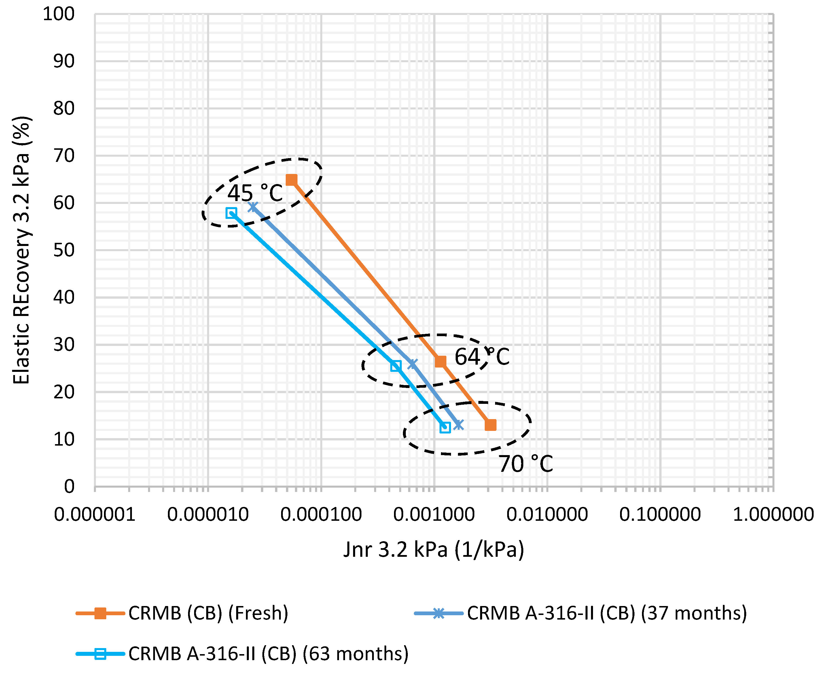 Sustainability 14 11189 g026