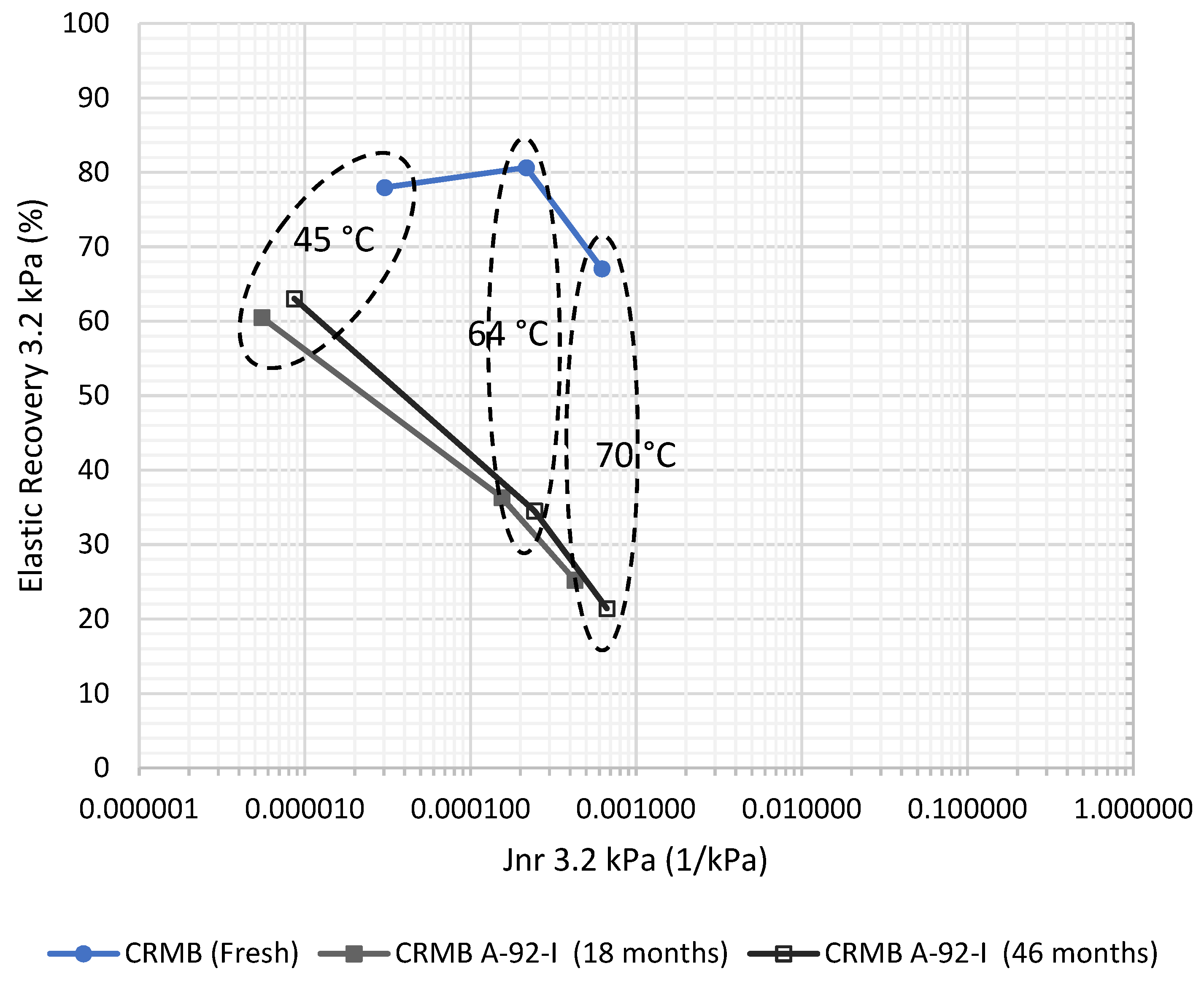 Sustainability 14 11189 g028